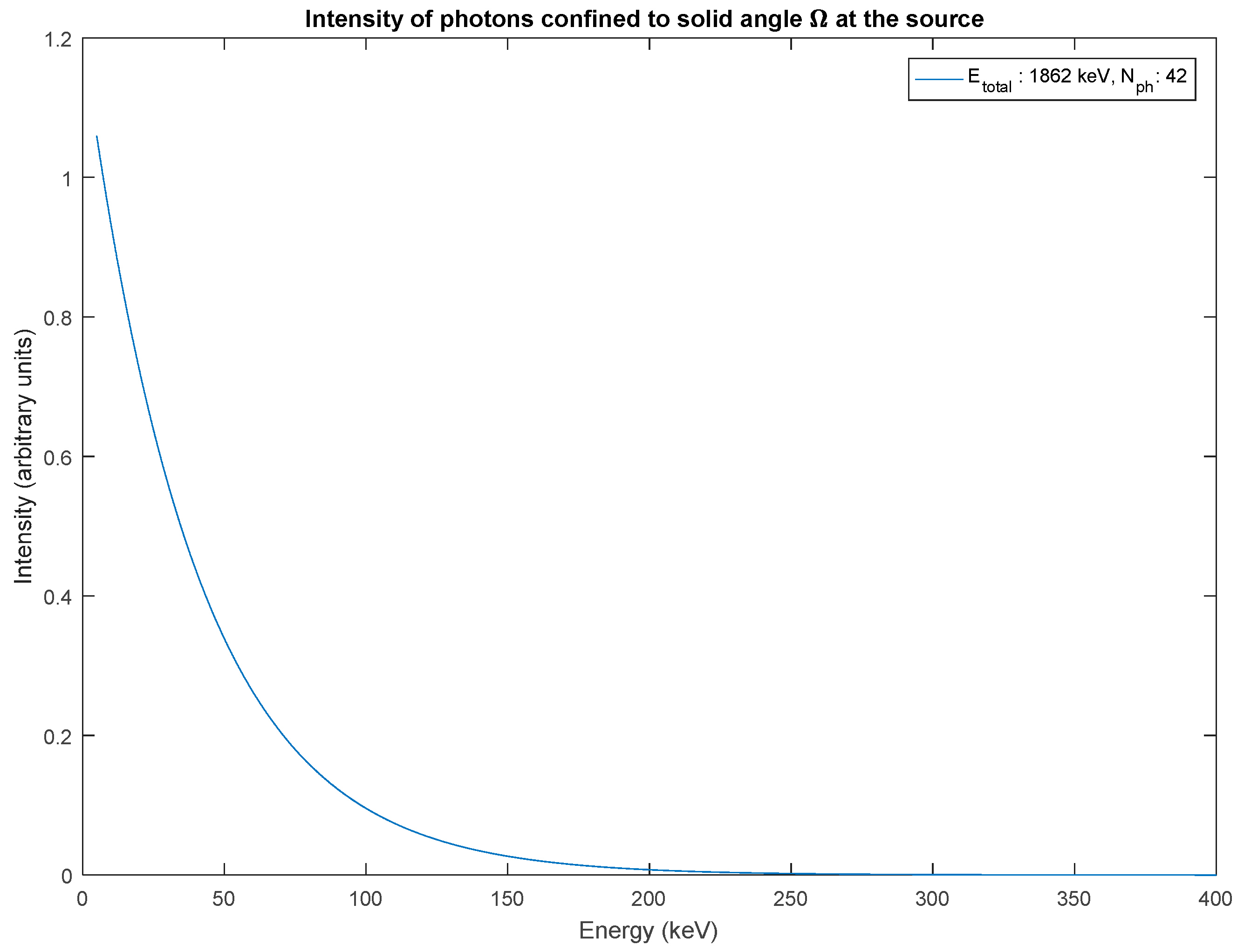 Atmosphere 08 00244 g008