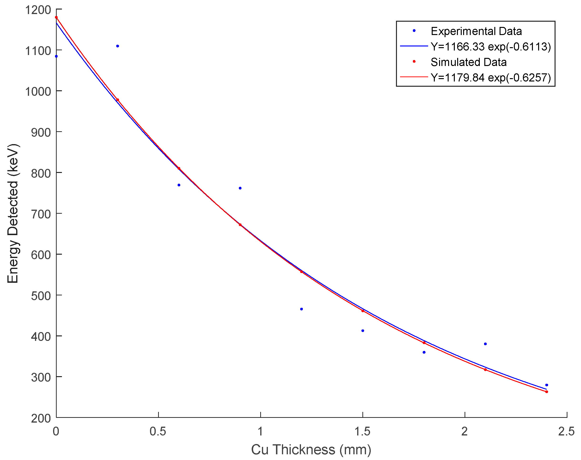 Atmosphere 08 00244 g011