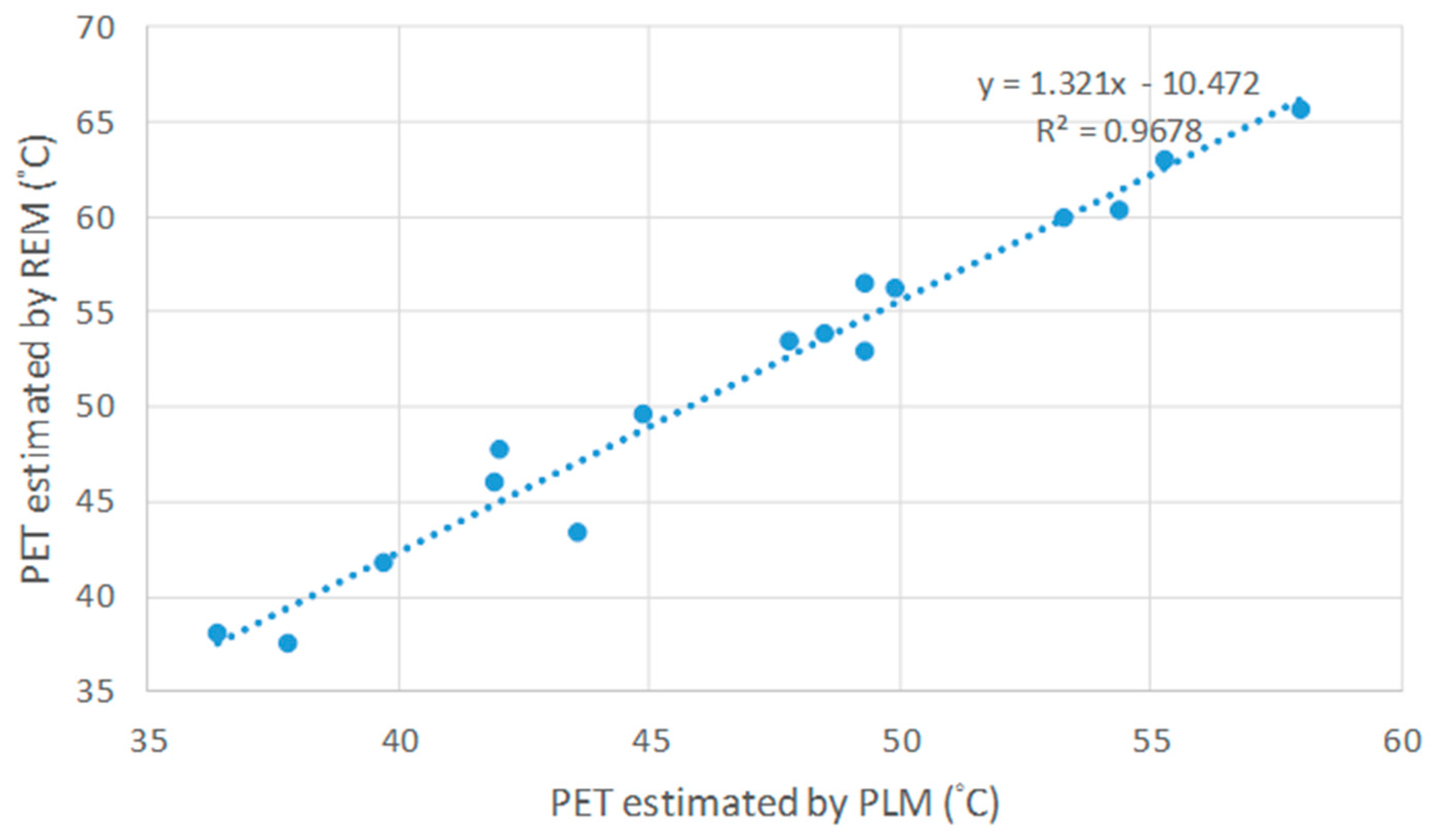Atmosphere 08 00247 g008 Atmosphere 08 00247 g008