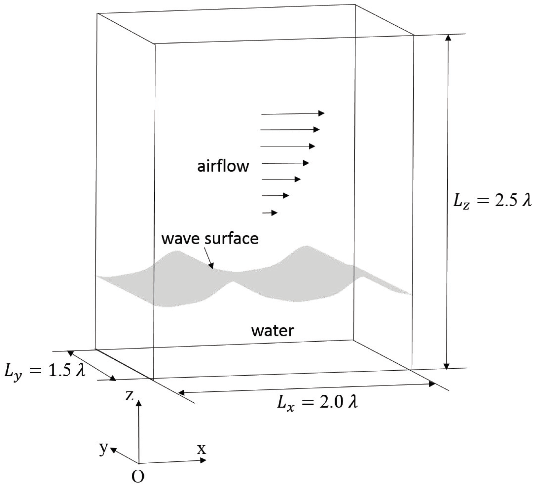 Atmosphere 08 00248 g001 Atmosphere 08 00248 g001