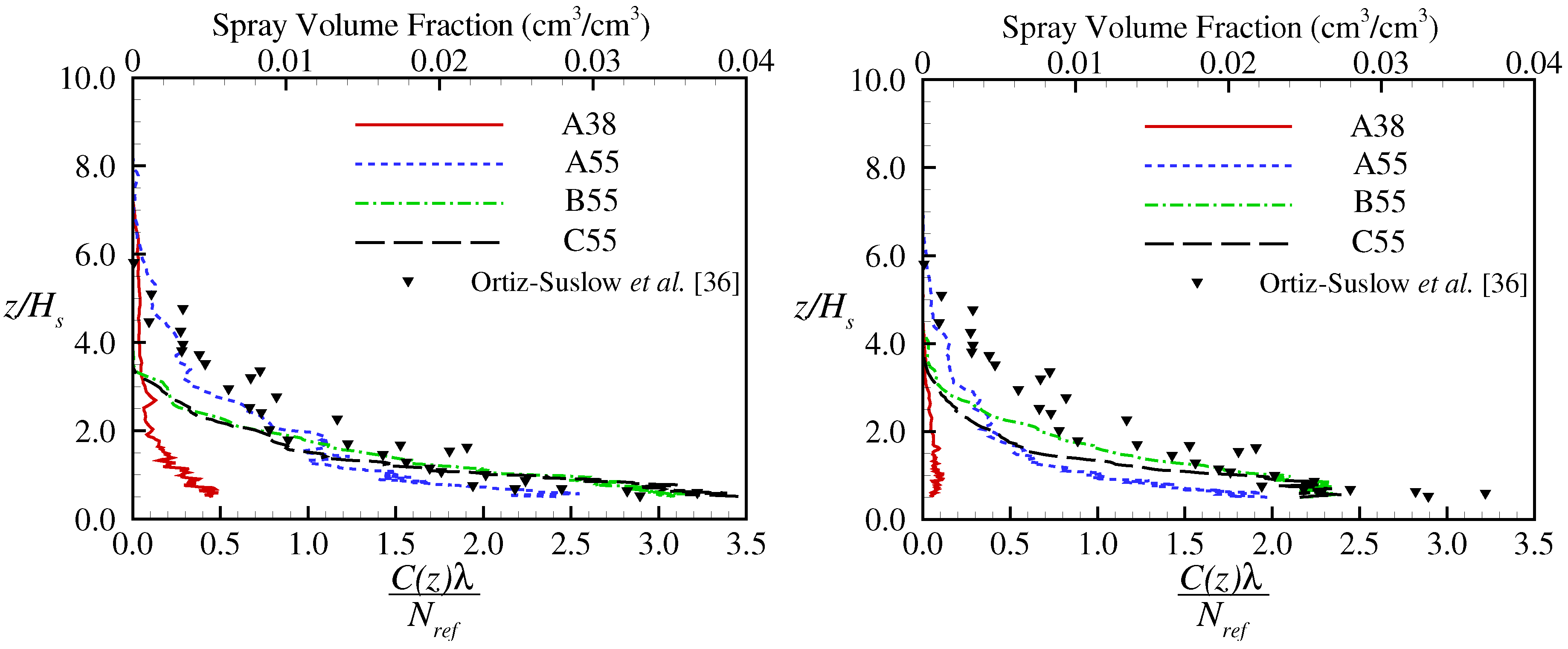 Atmosphere 08 00248 g011 Atmosphere 08 00248 g011