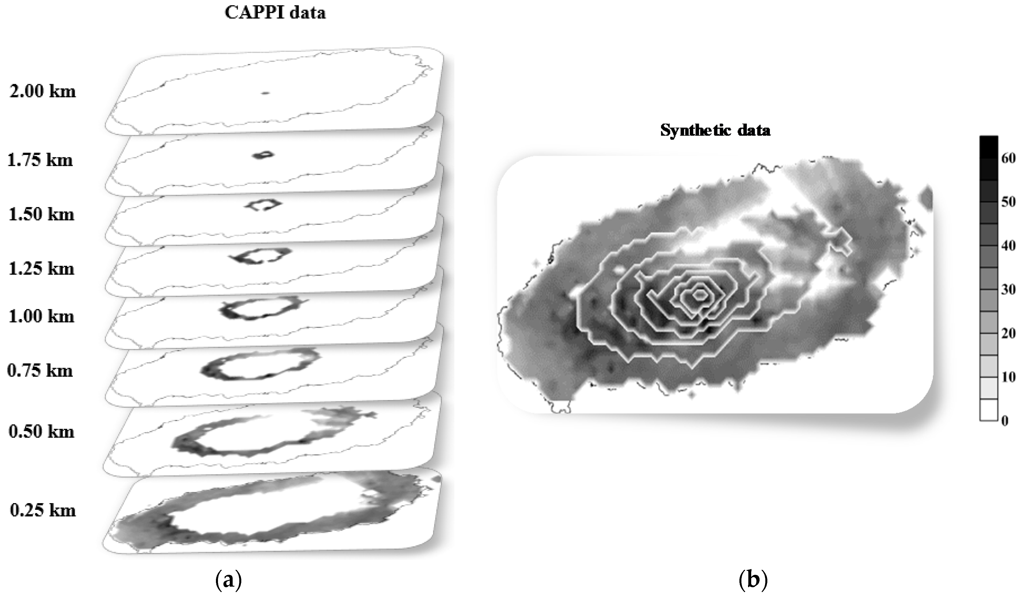 Atmosphere 08 00250 g005 550