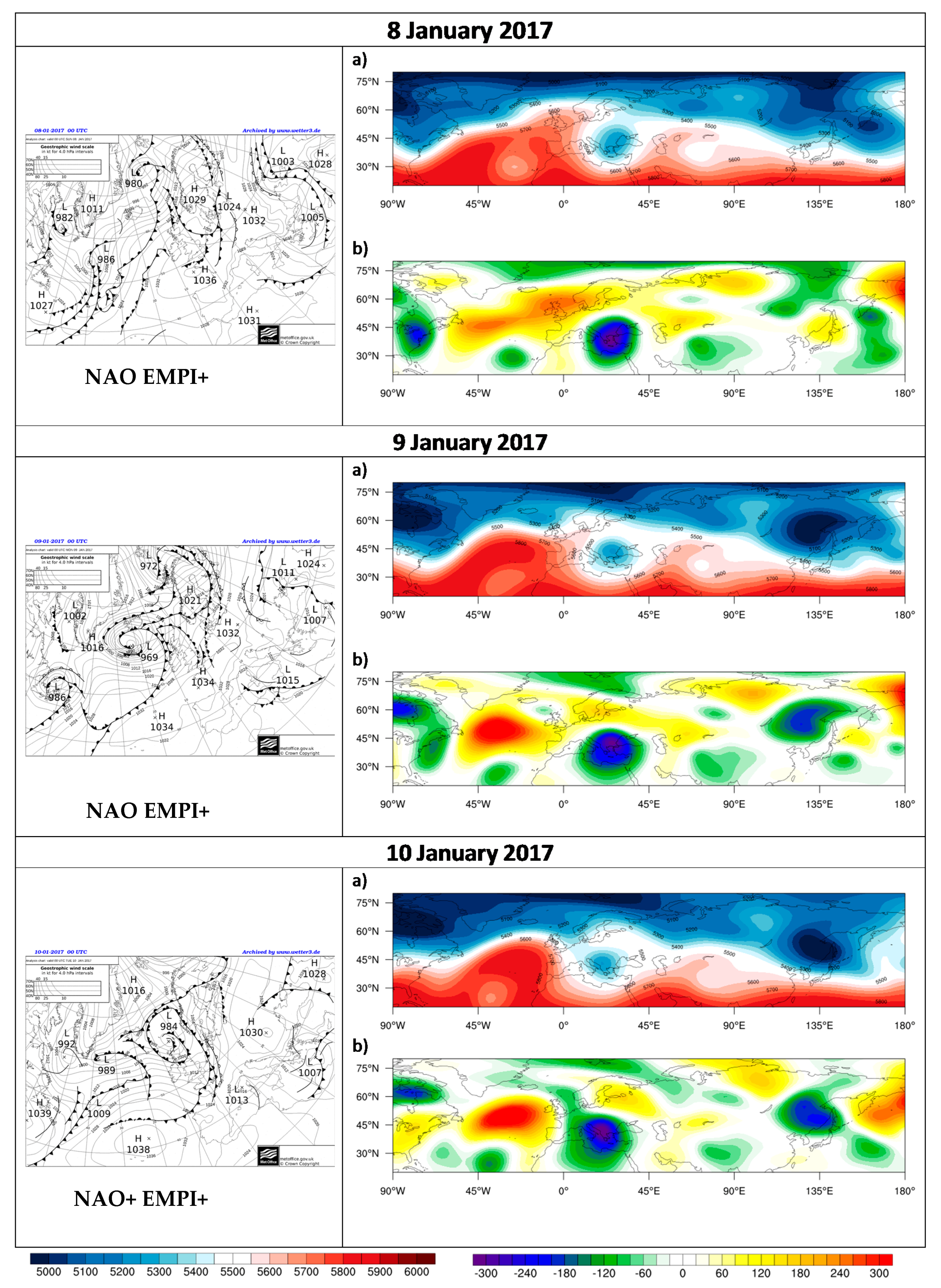 Atmosphere 08 00252 g006 550