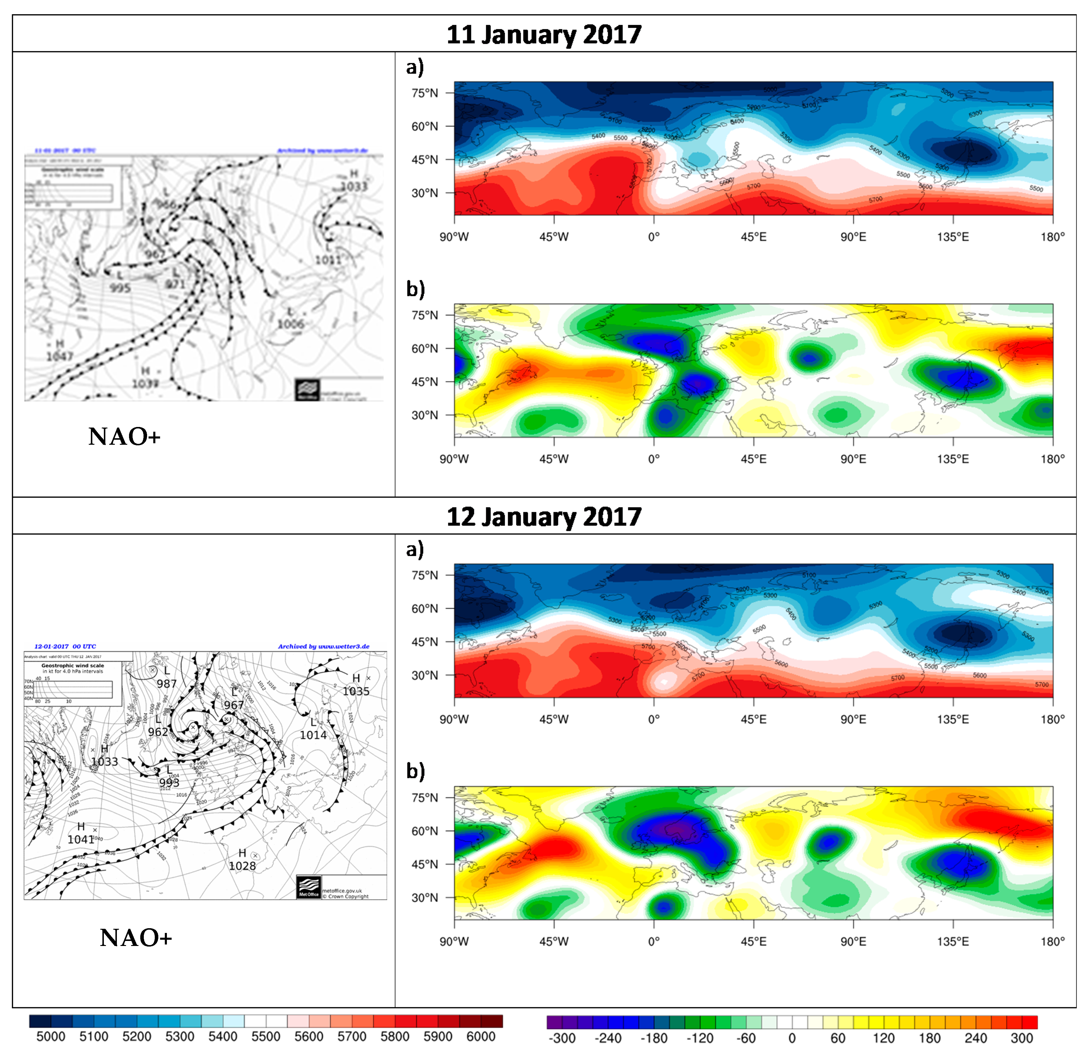Atmosphere 08 00252 g007 550