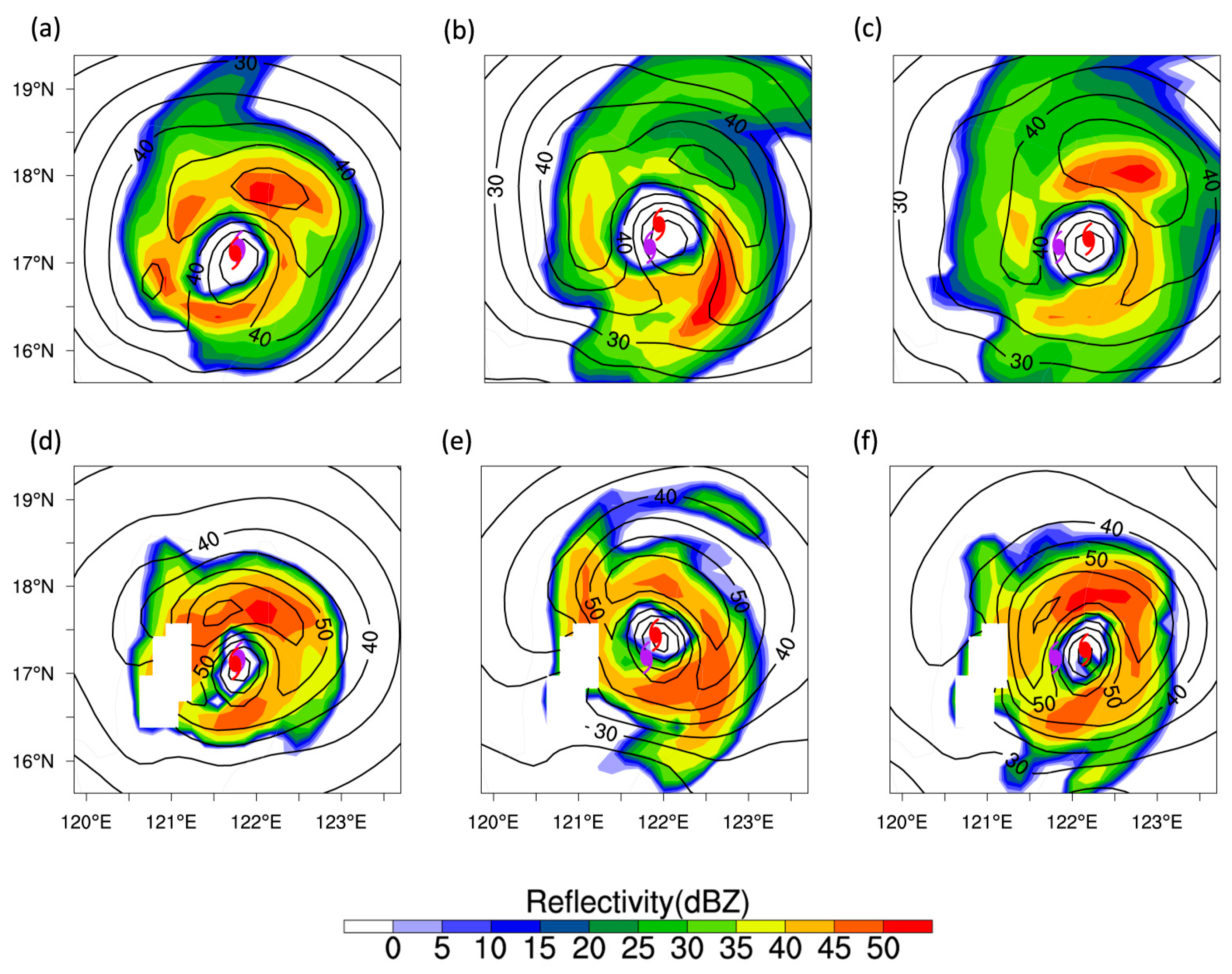 Atmosphere 08 00257 g006