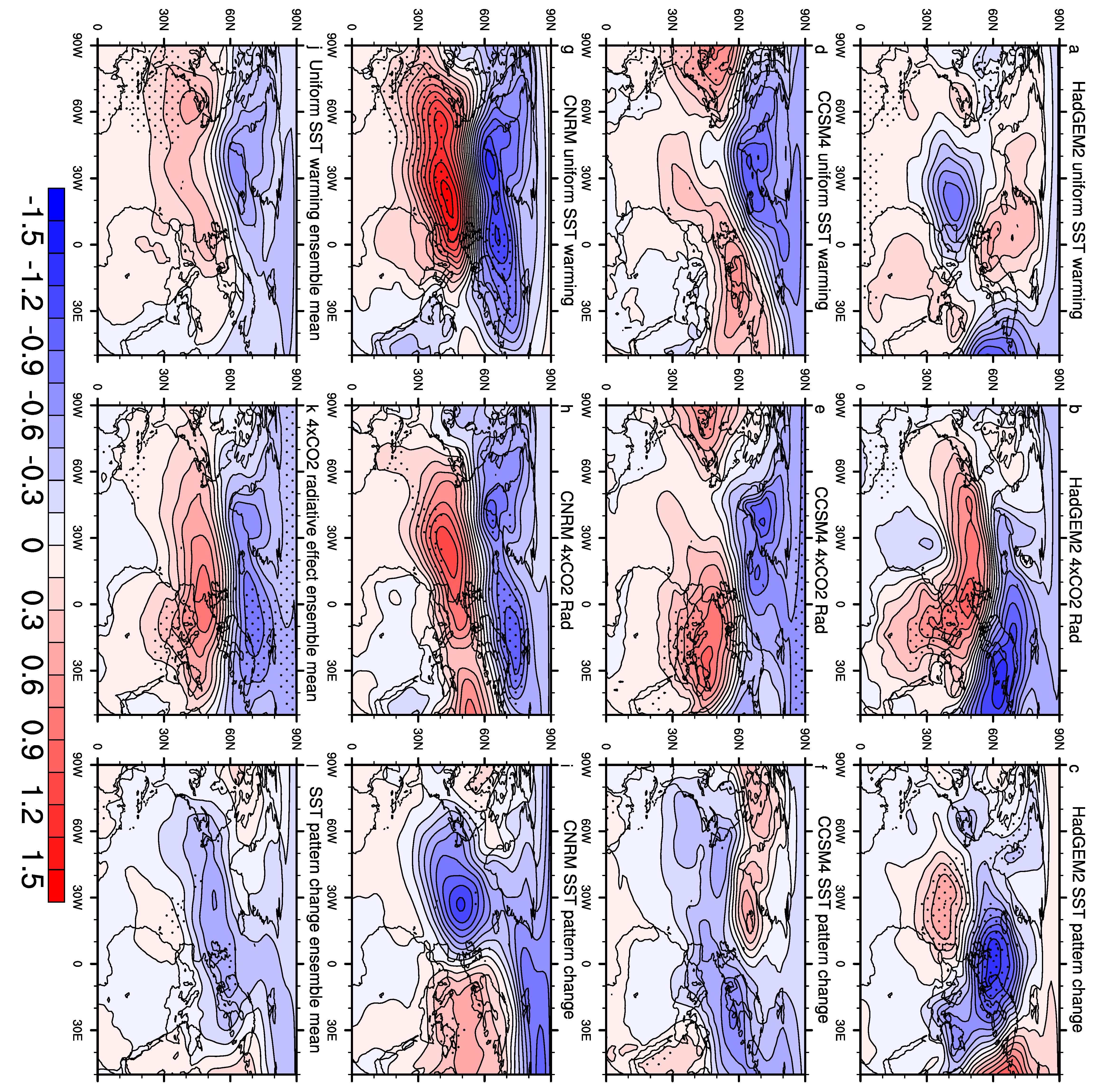 Atmosphere 09 00010 g003