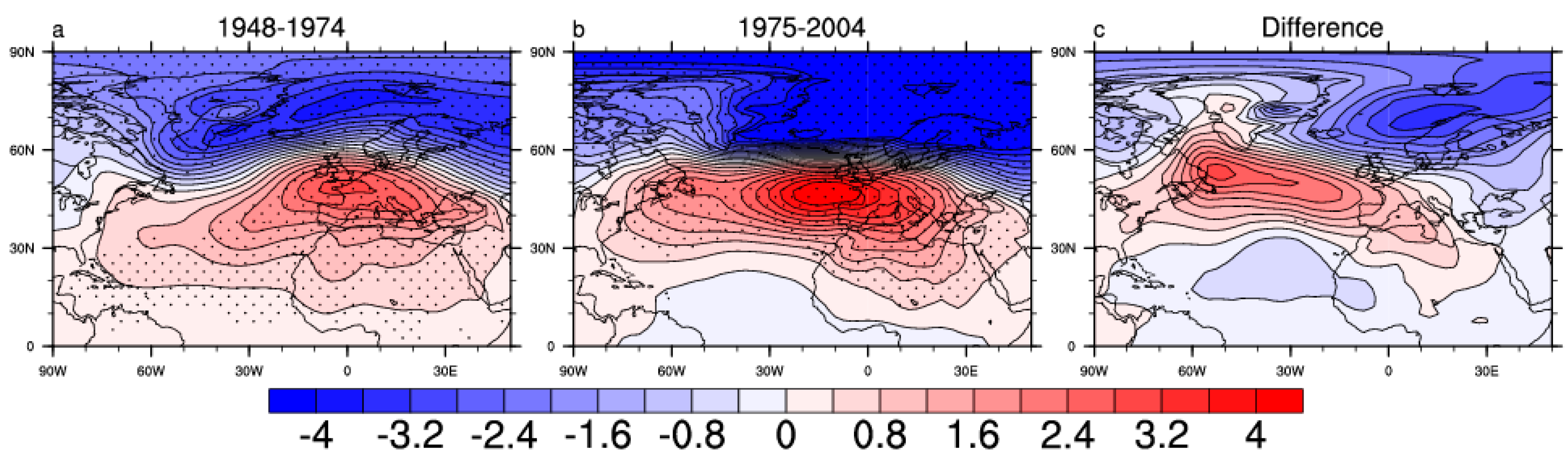 Atmosphere 09 00010 g004