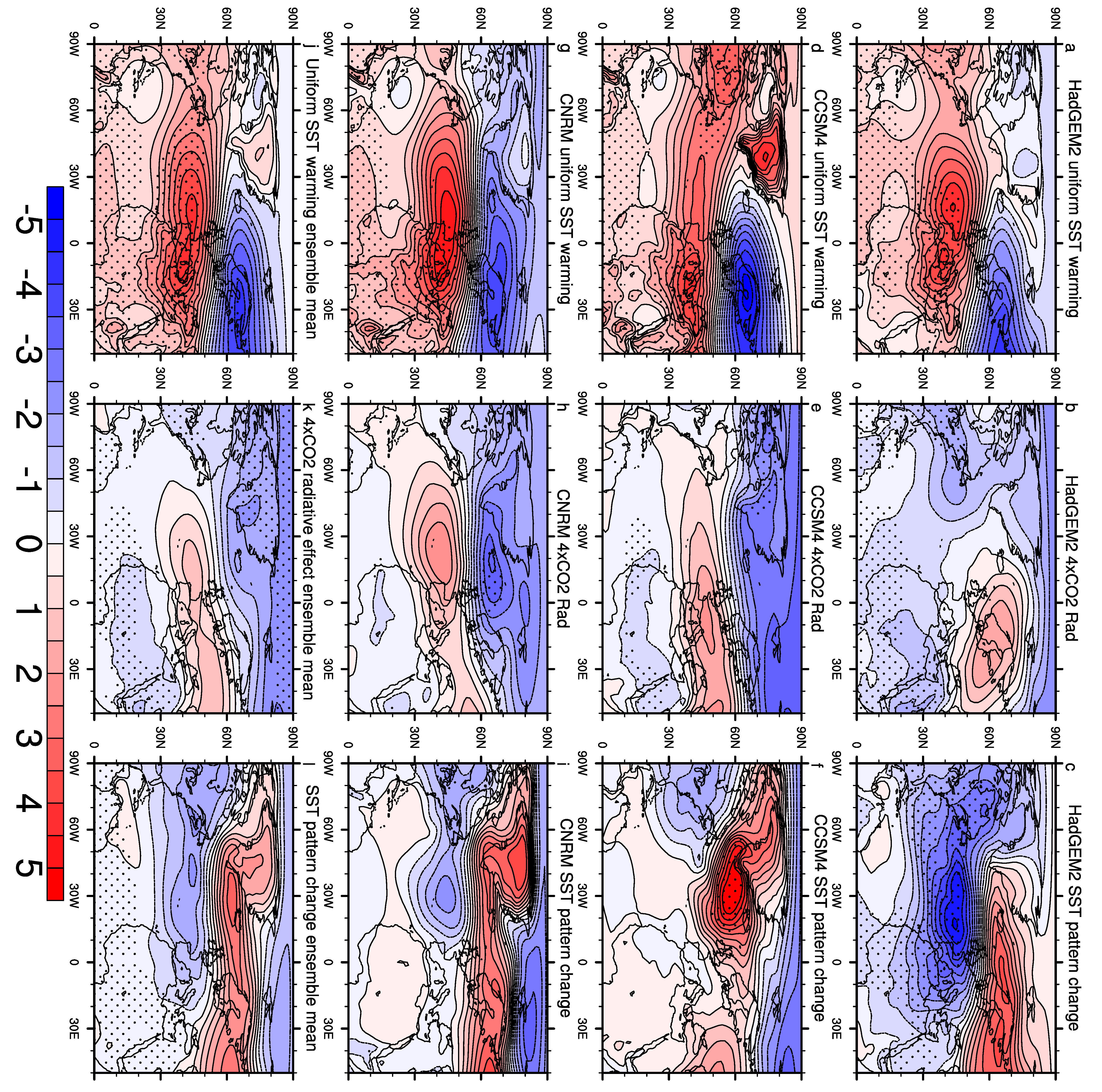 Atmosphere 09 00010 g006