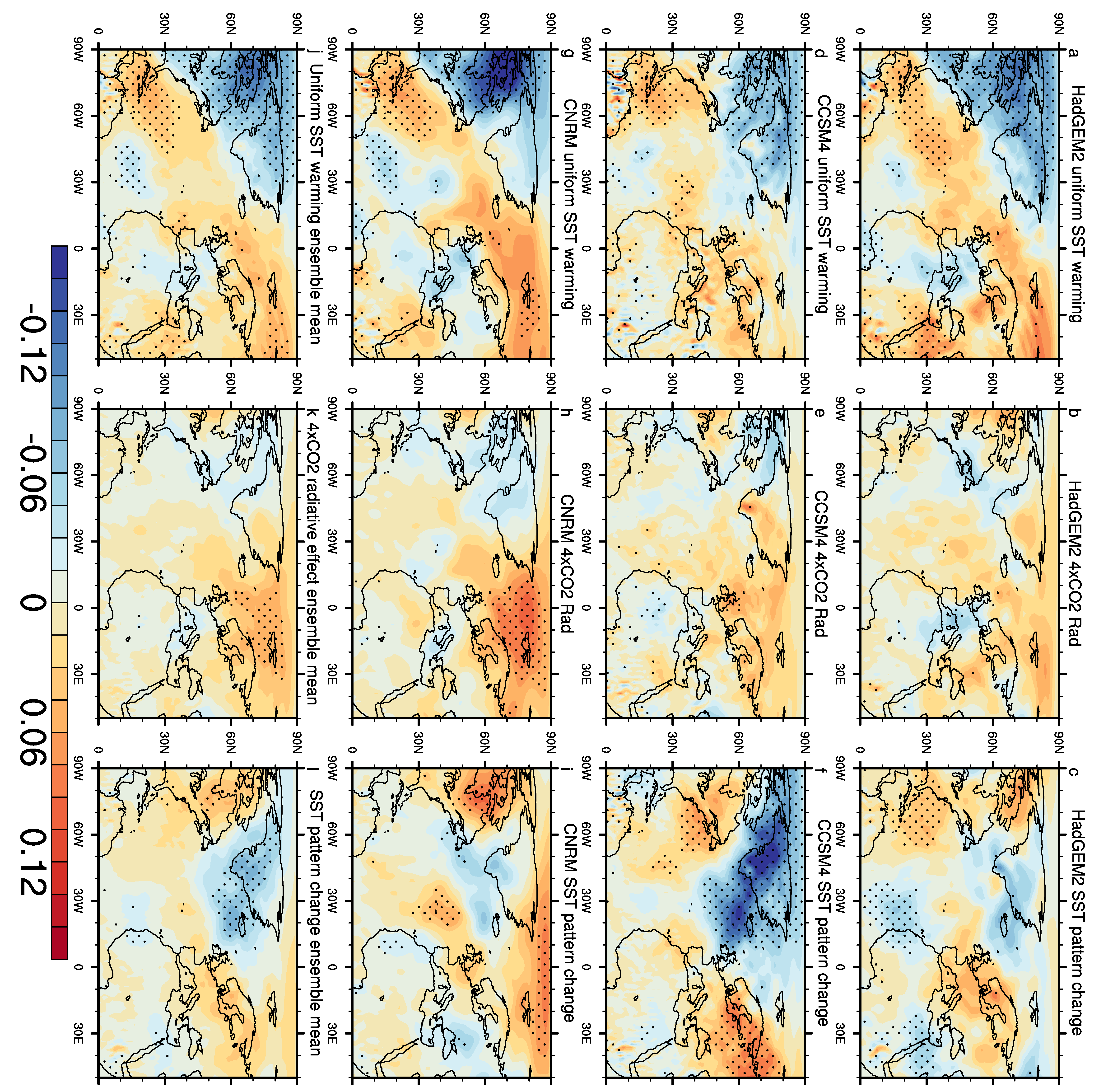 Atmosphere 09 00010 g008
