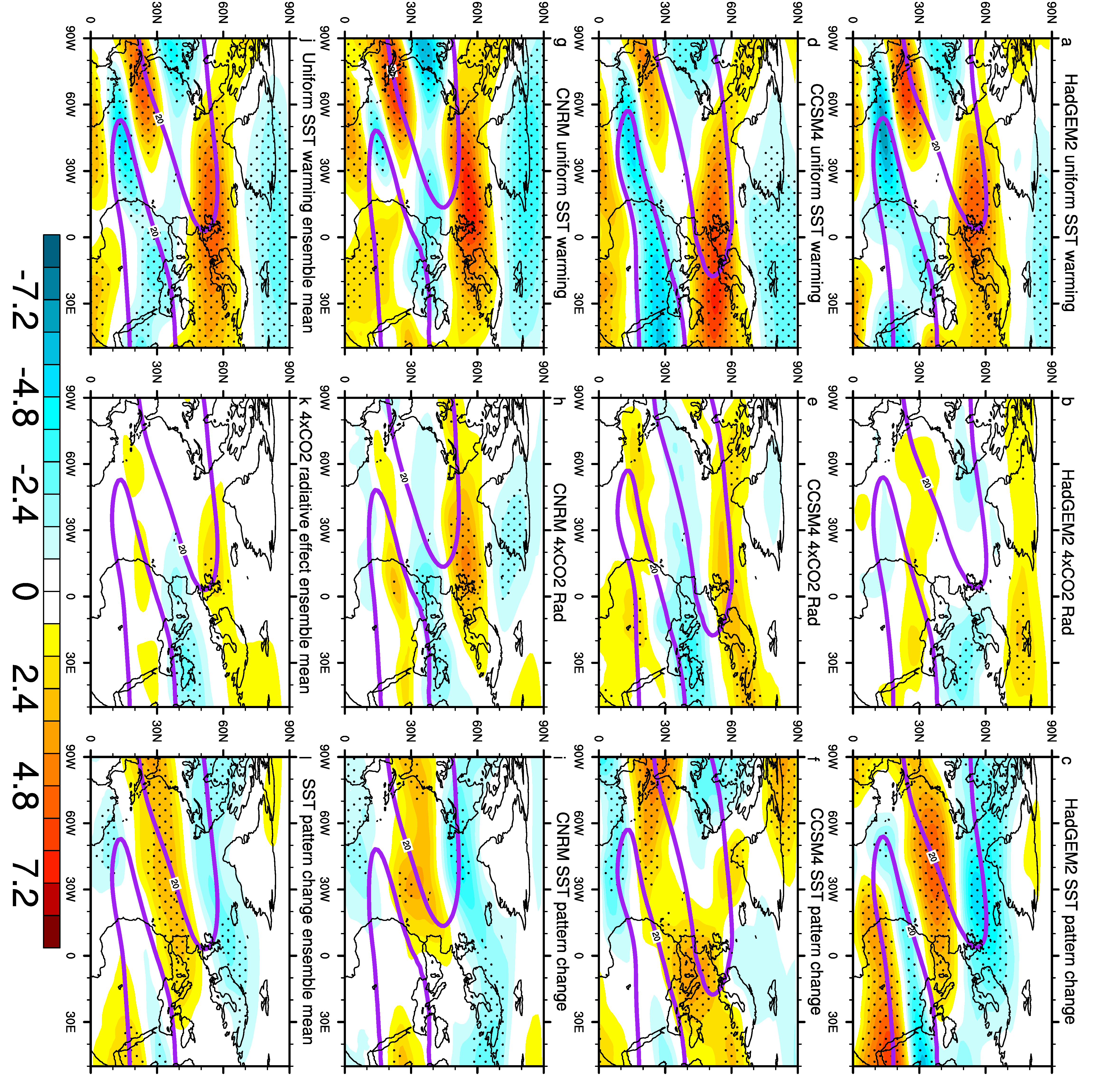 Atmosphere 09 00010 g009