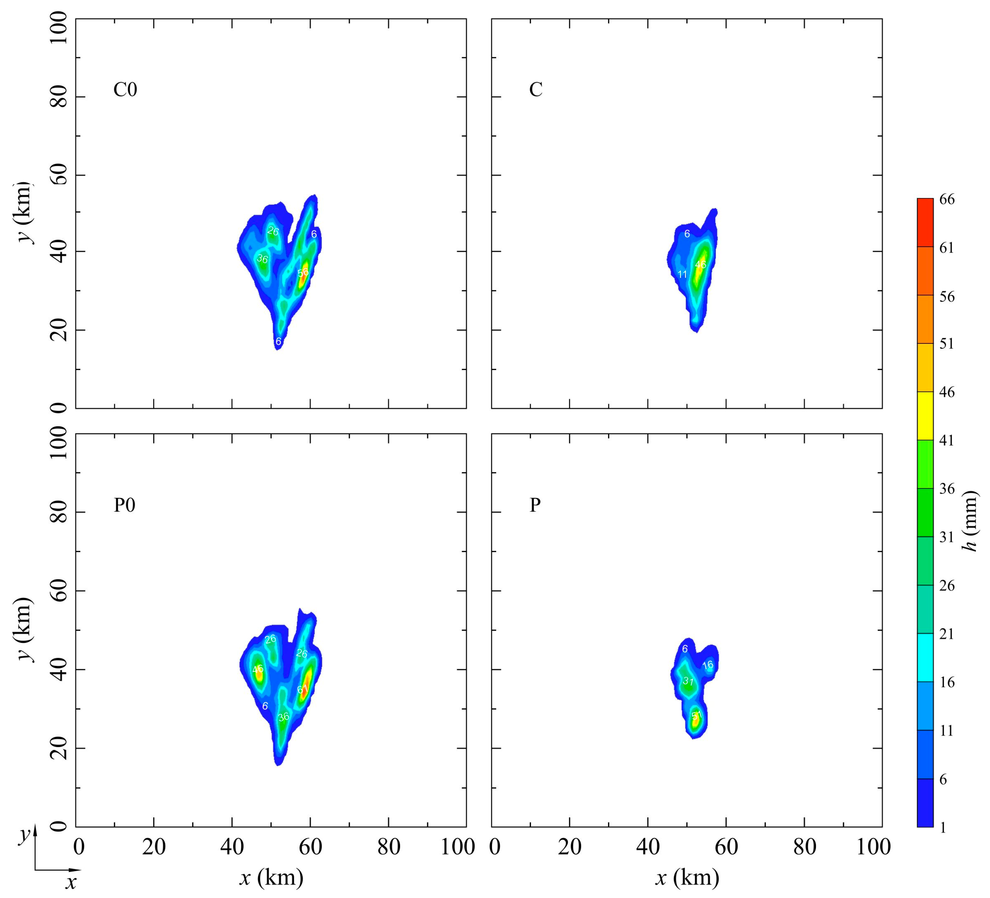 Atmosphere 09 00013 g004 550