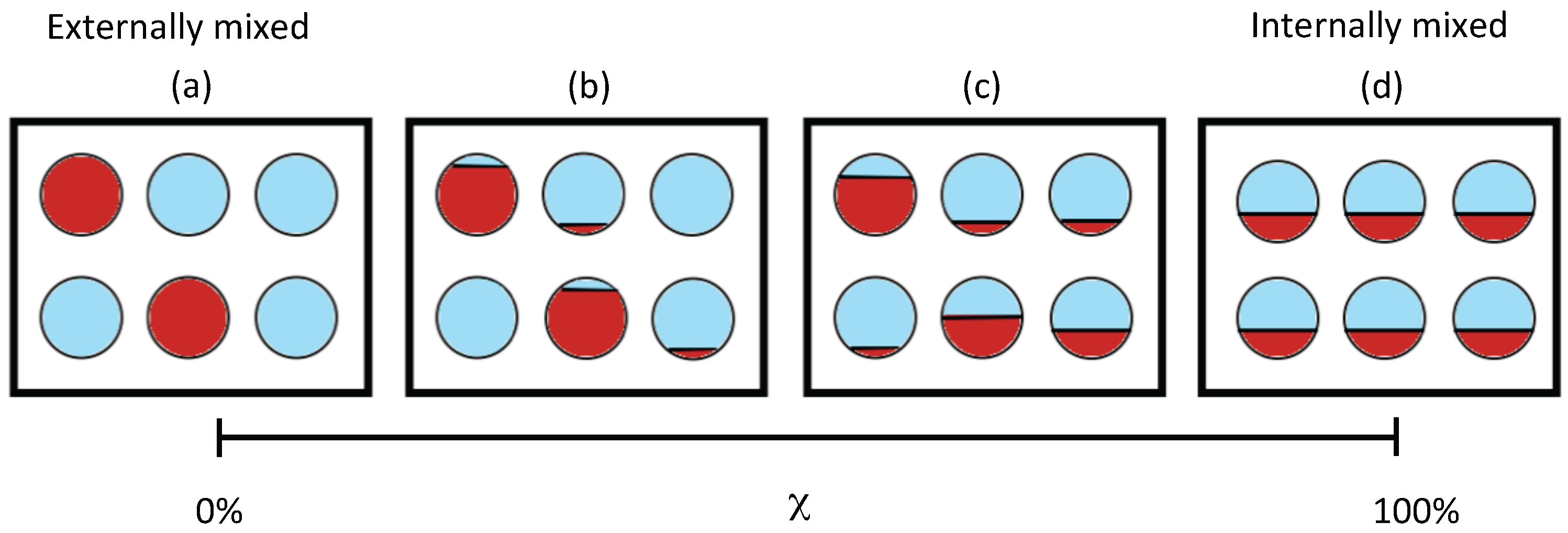 Atmosphere 09 00015 g001