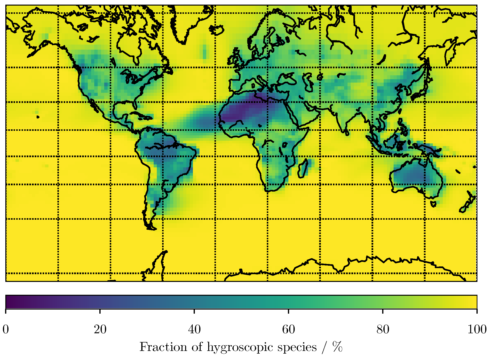 Atmosphere 09 00015 g002