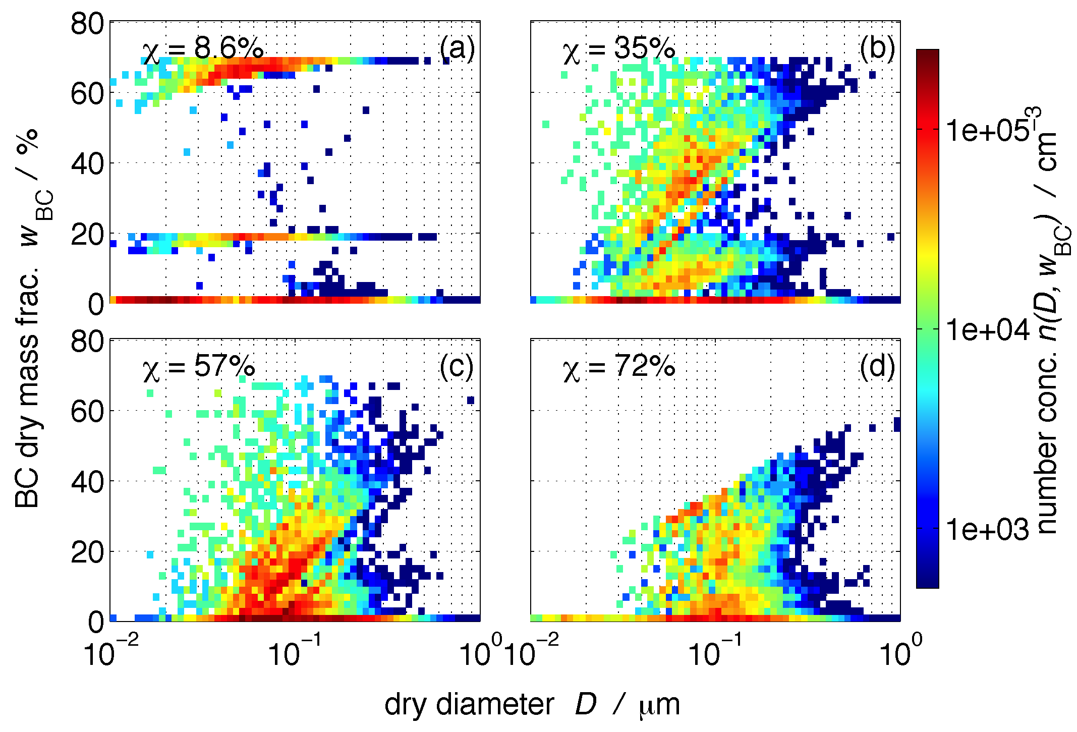Atmosphere 09 00017 g001 Atmosphere 09 00017 g001