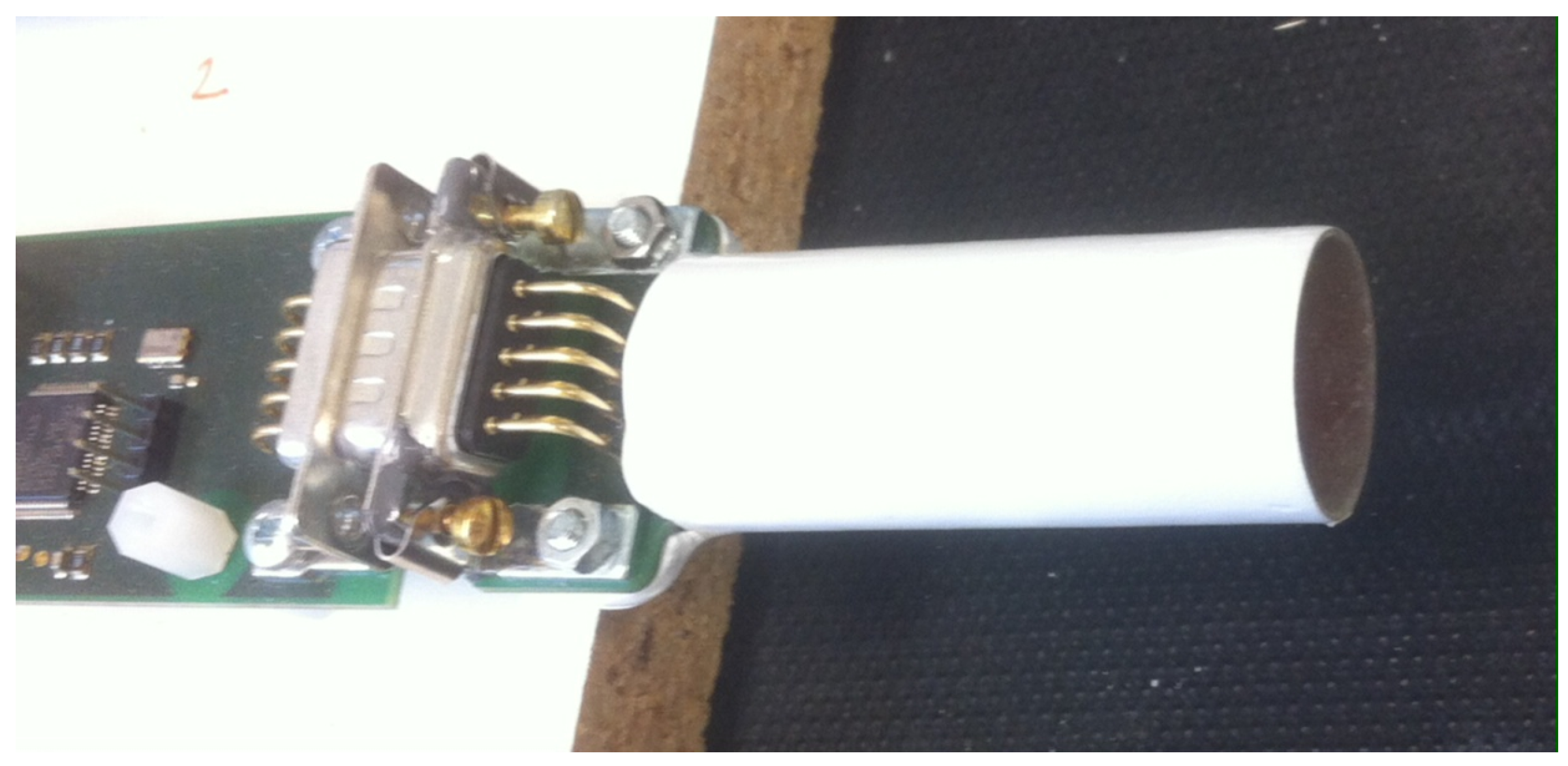 Atmosphere 09 00028 g002