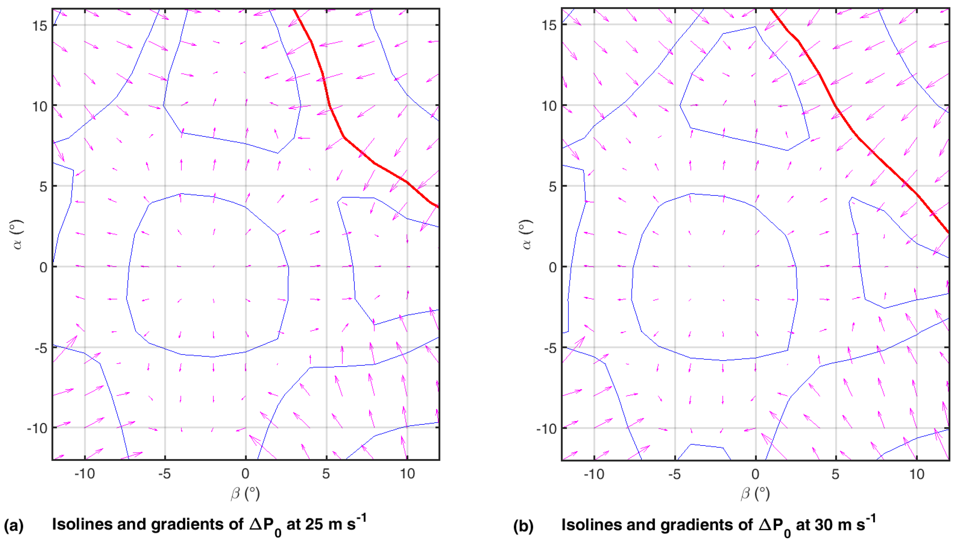 Atmosphere 09 00028 g007
