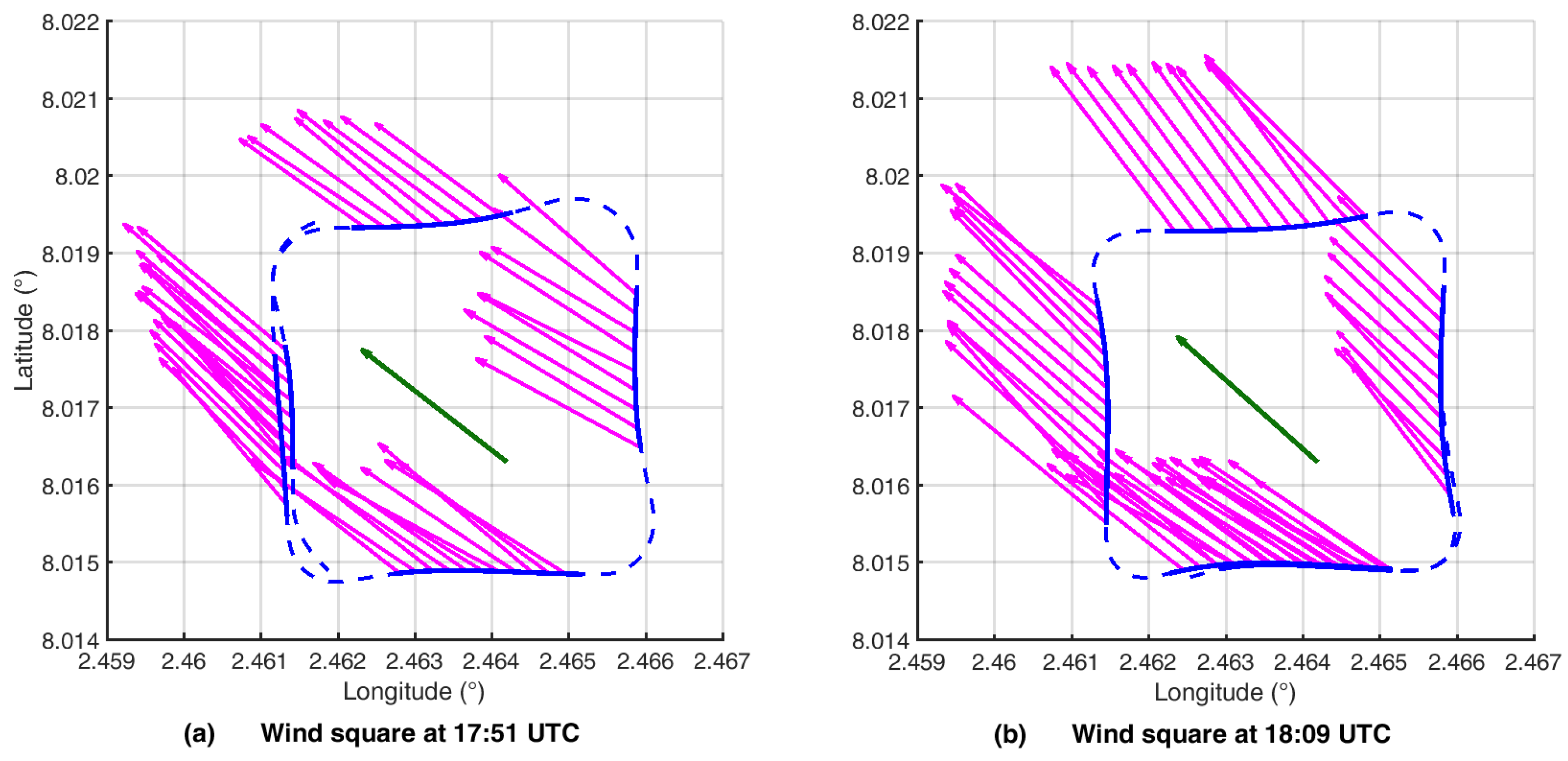 Atmosphere 09 00028 g009