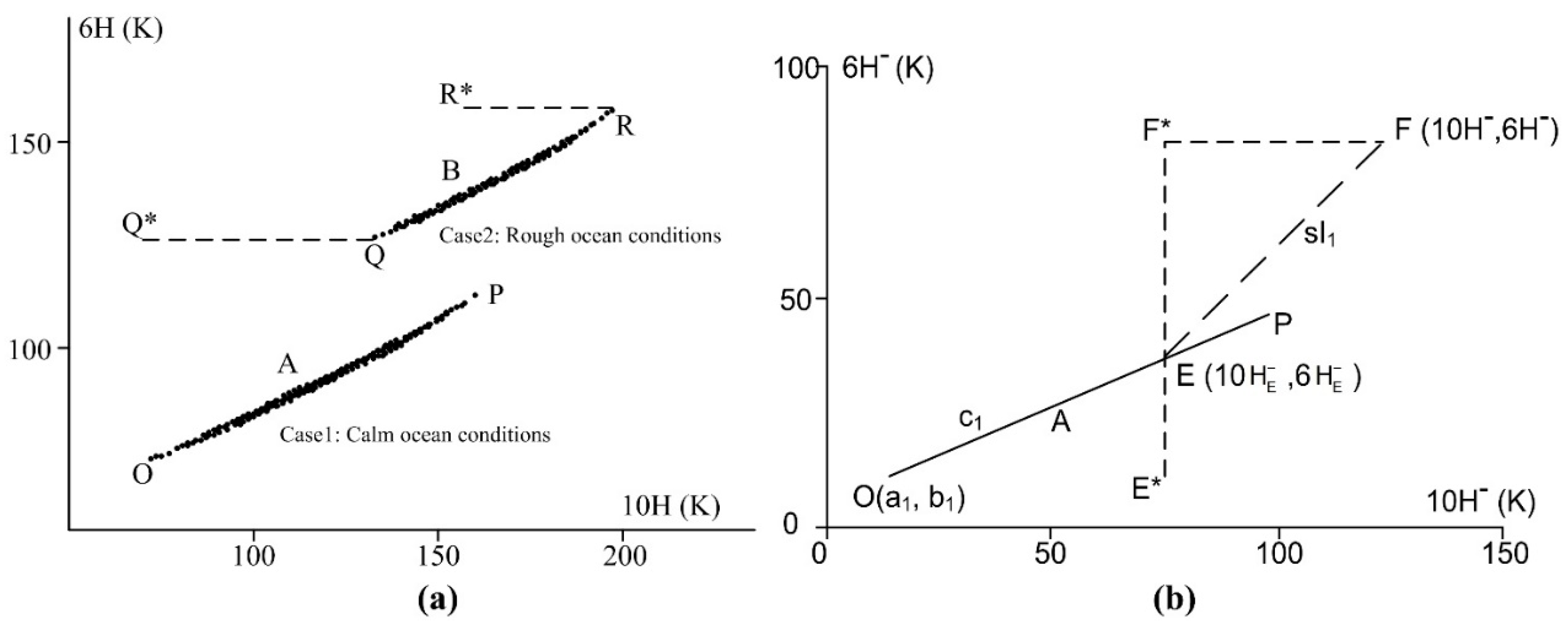 Atmosphere 09 00034 g001