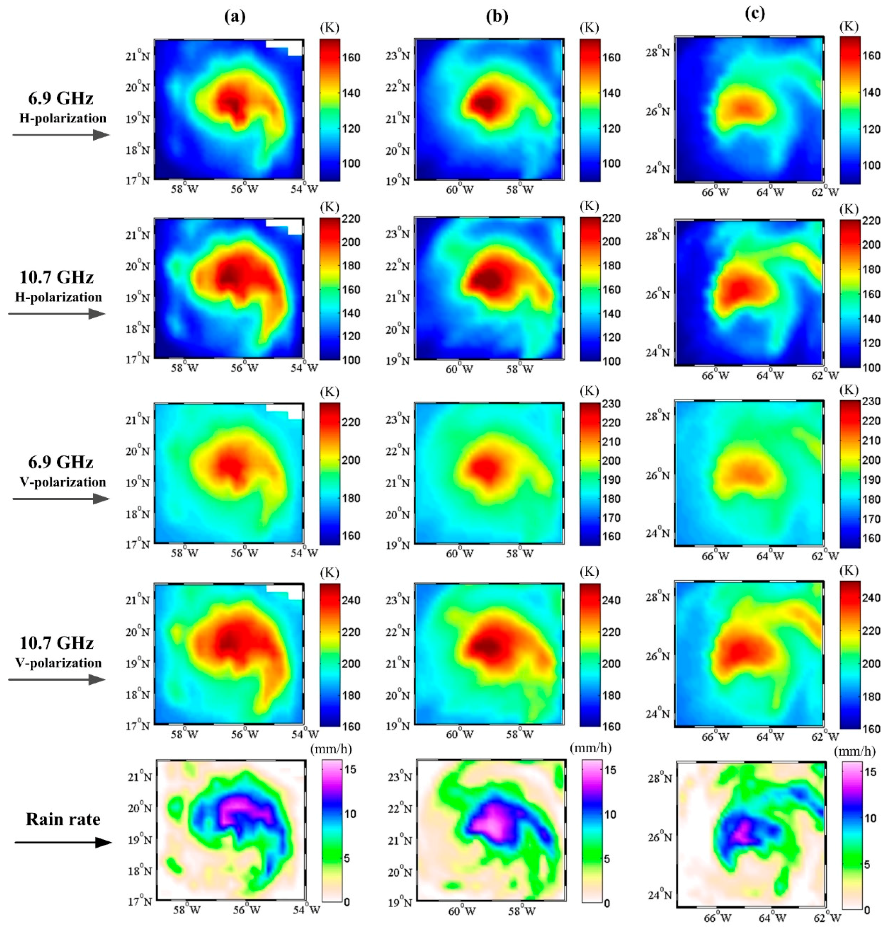 Atmosphere 09 00034 g007