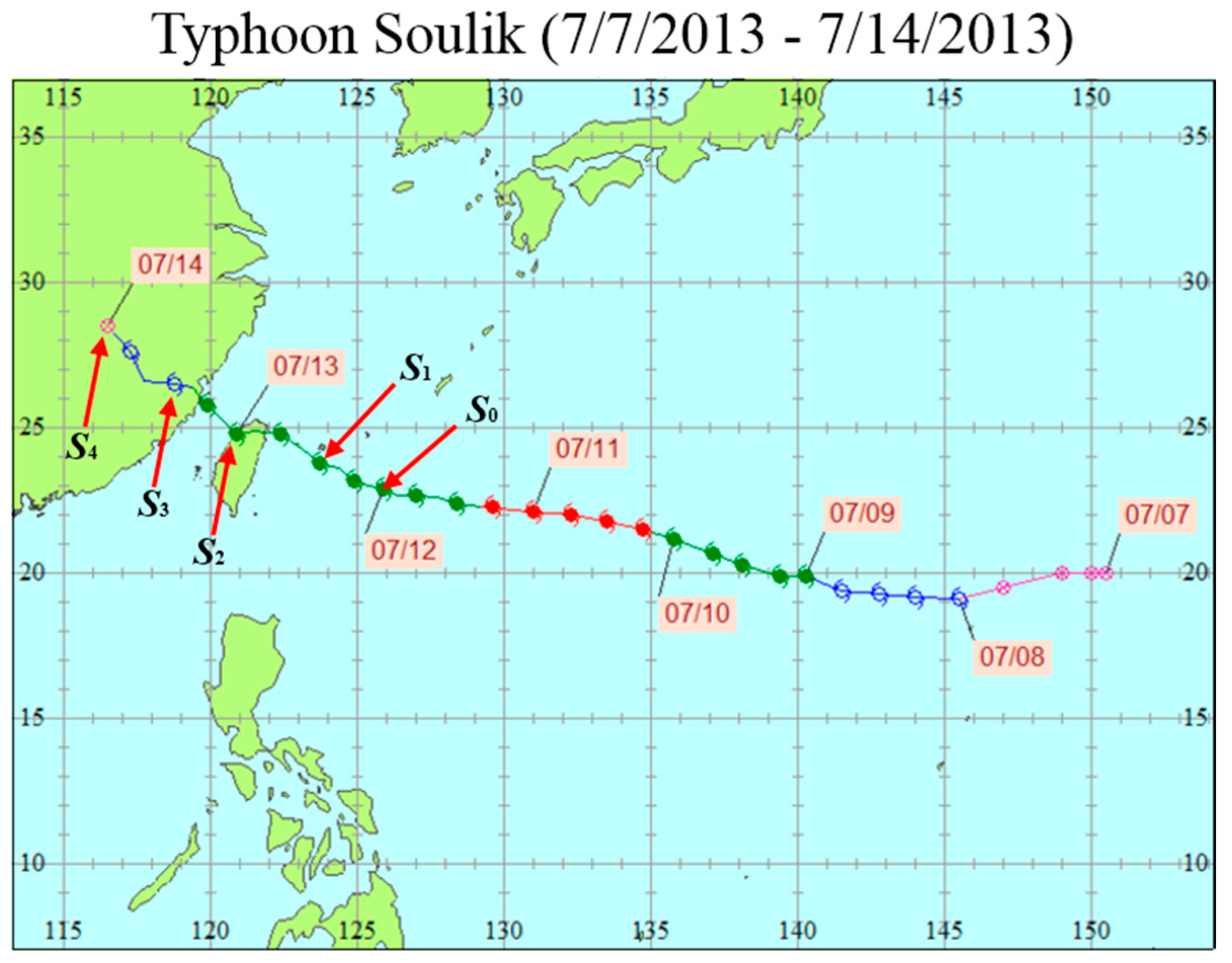 Atmosphere 09 00036 g004