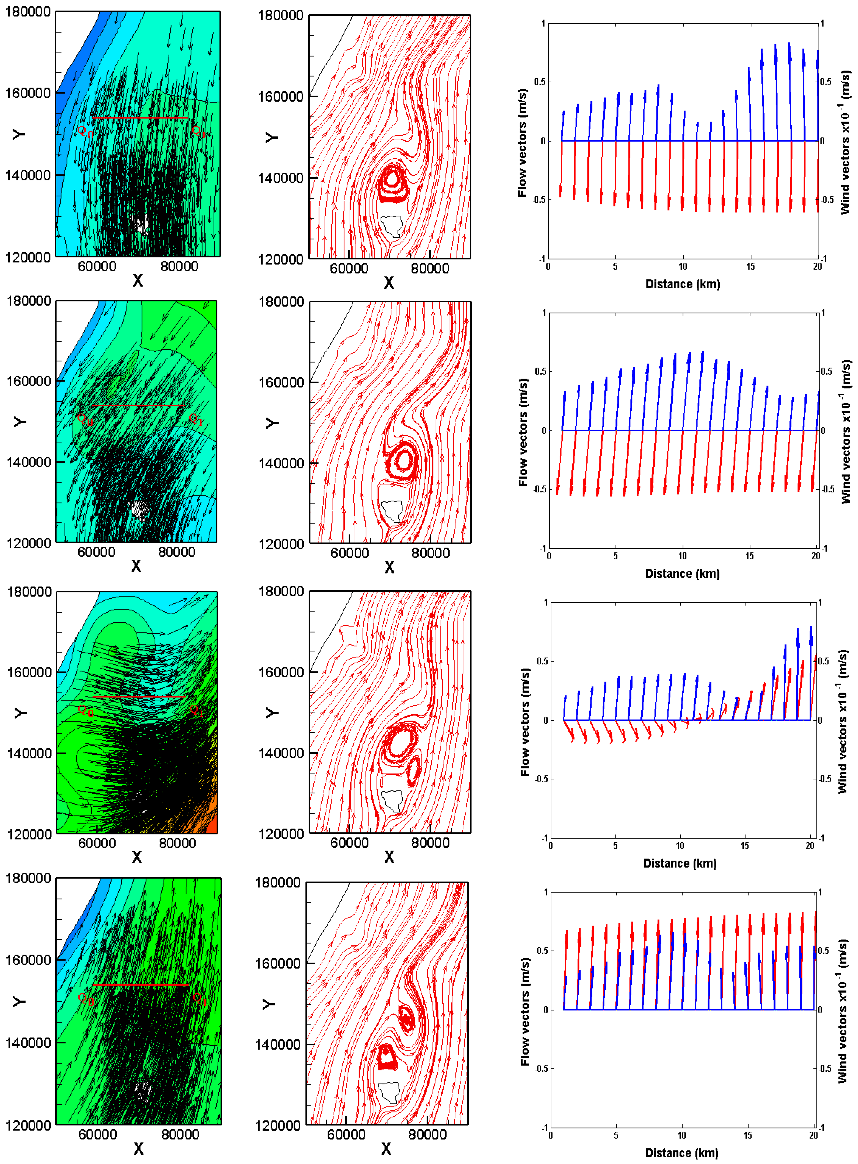 Atmosphere 09 00036 g006a