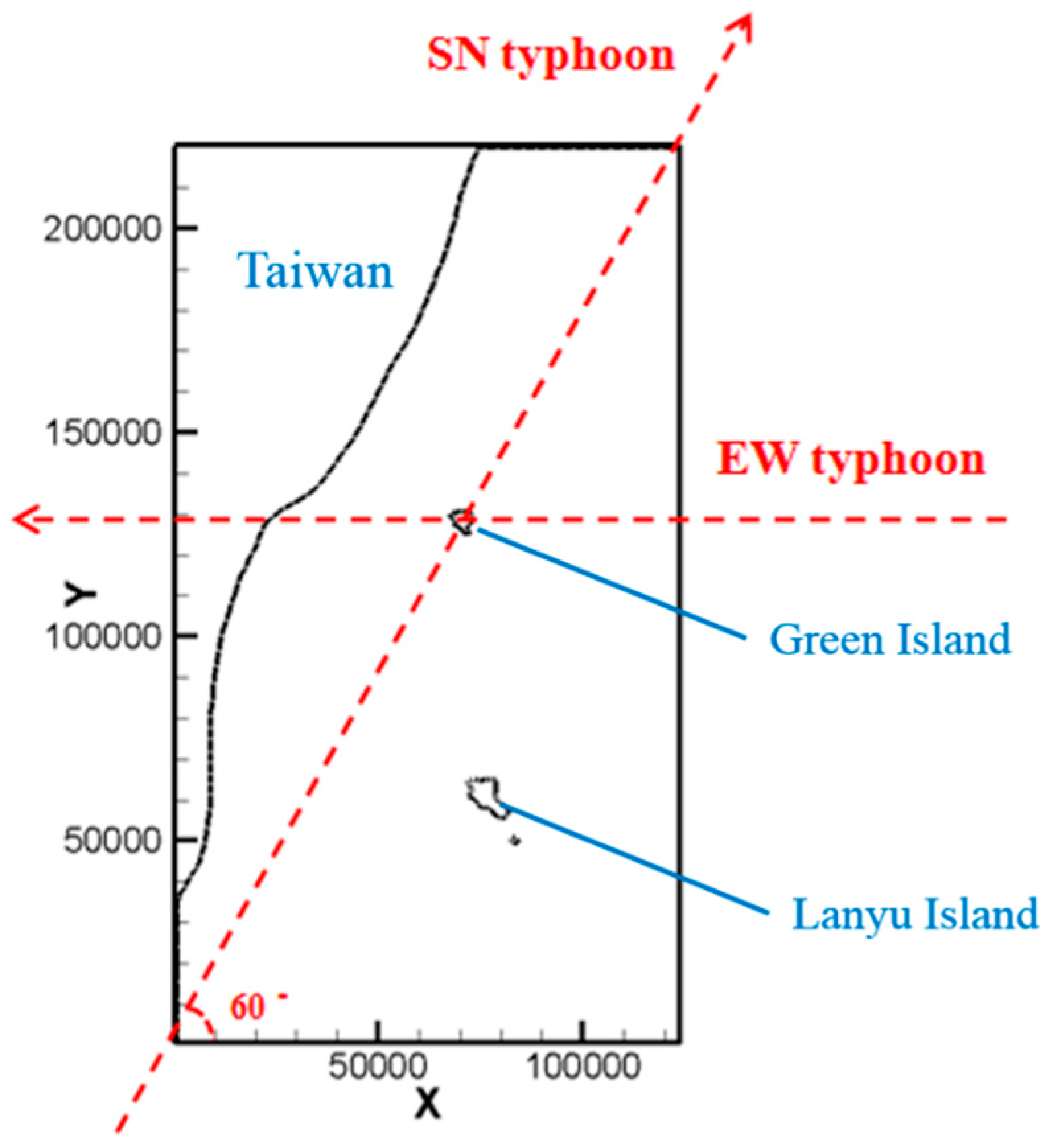 Atmosphere 09 00036 g009