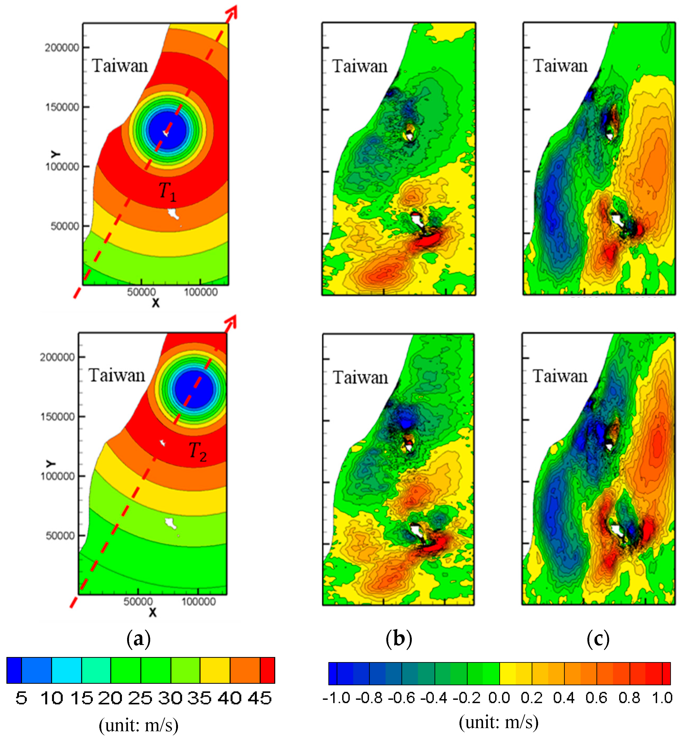 Atmosphere 09 00036 g010b