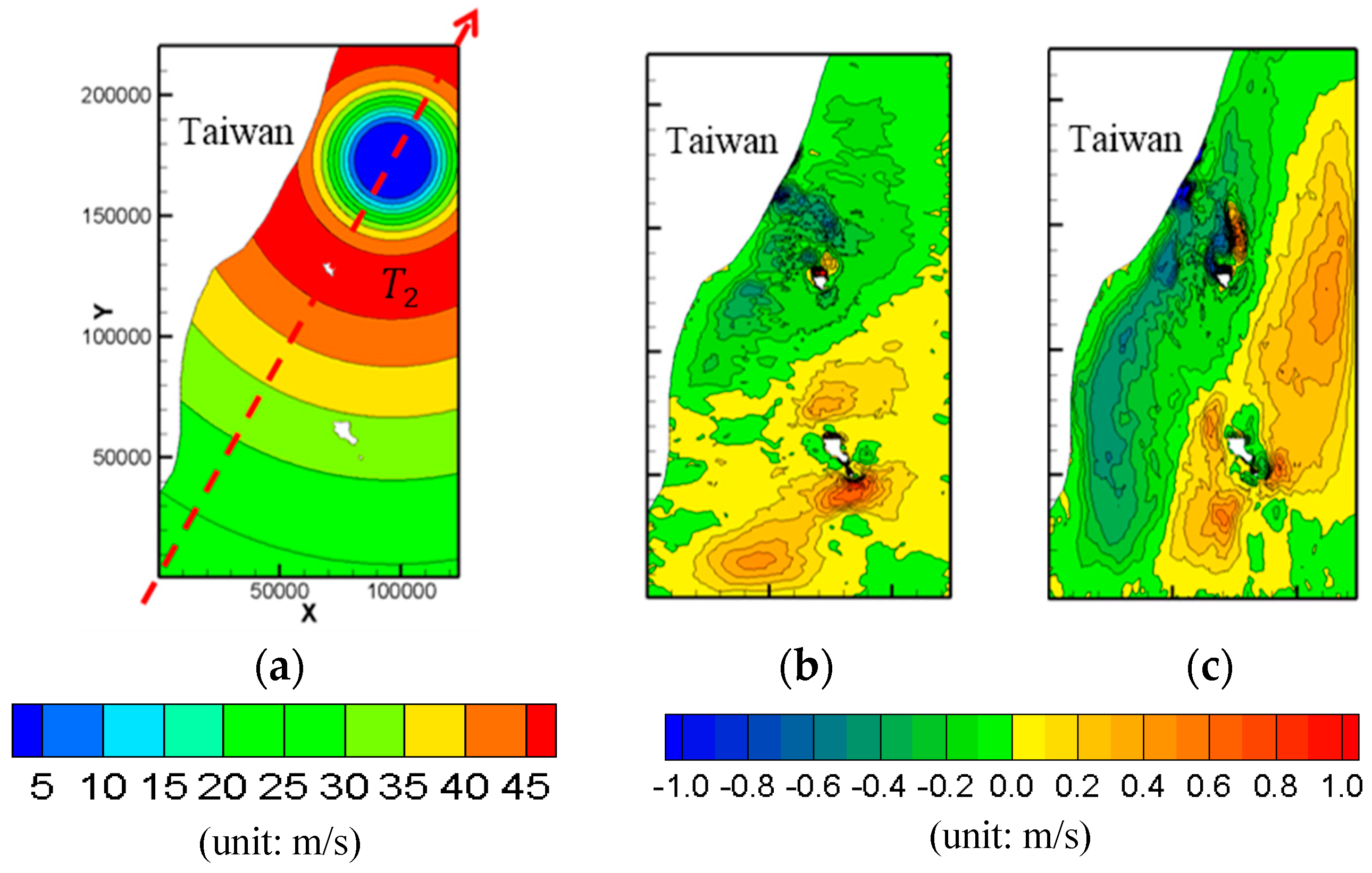 Atmosphere 09 00036 g011b
