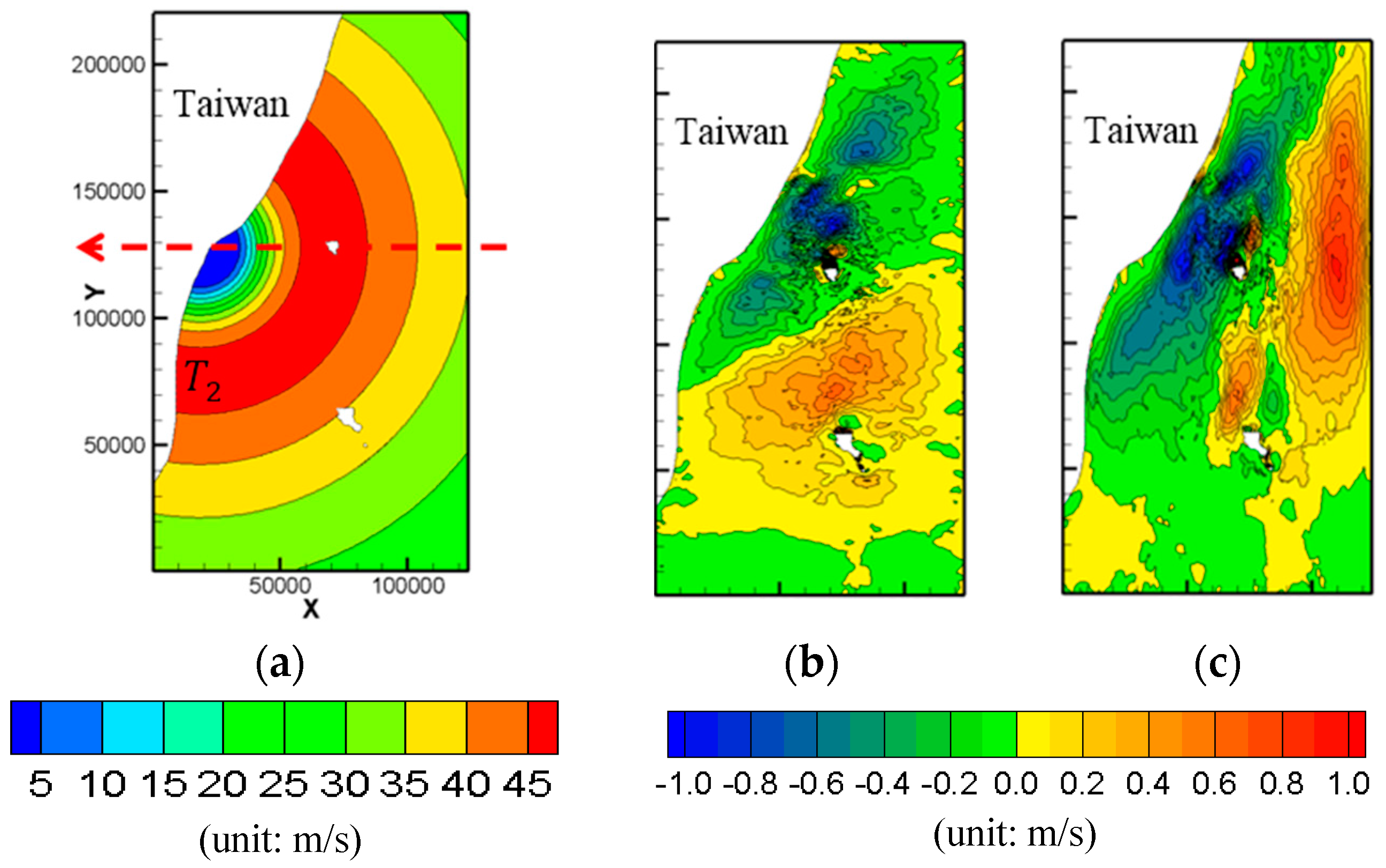 Atmosphere 09 00036 g013b