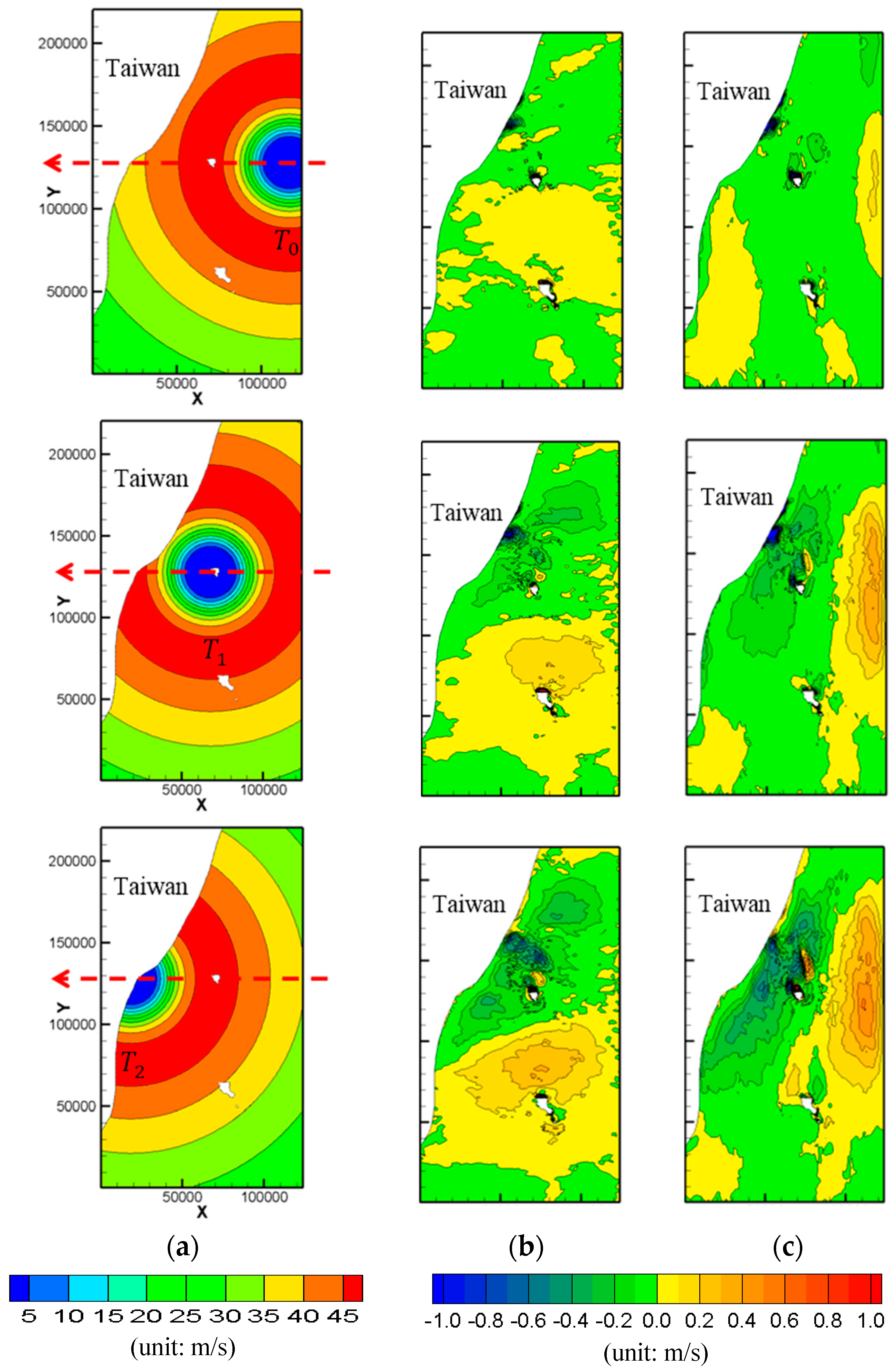 Atmosphere 09 00036 g014