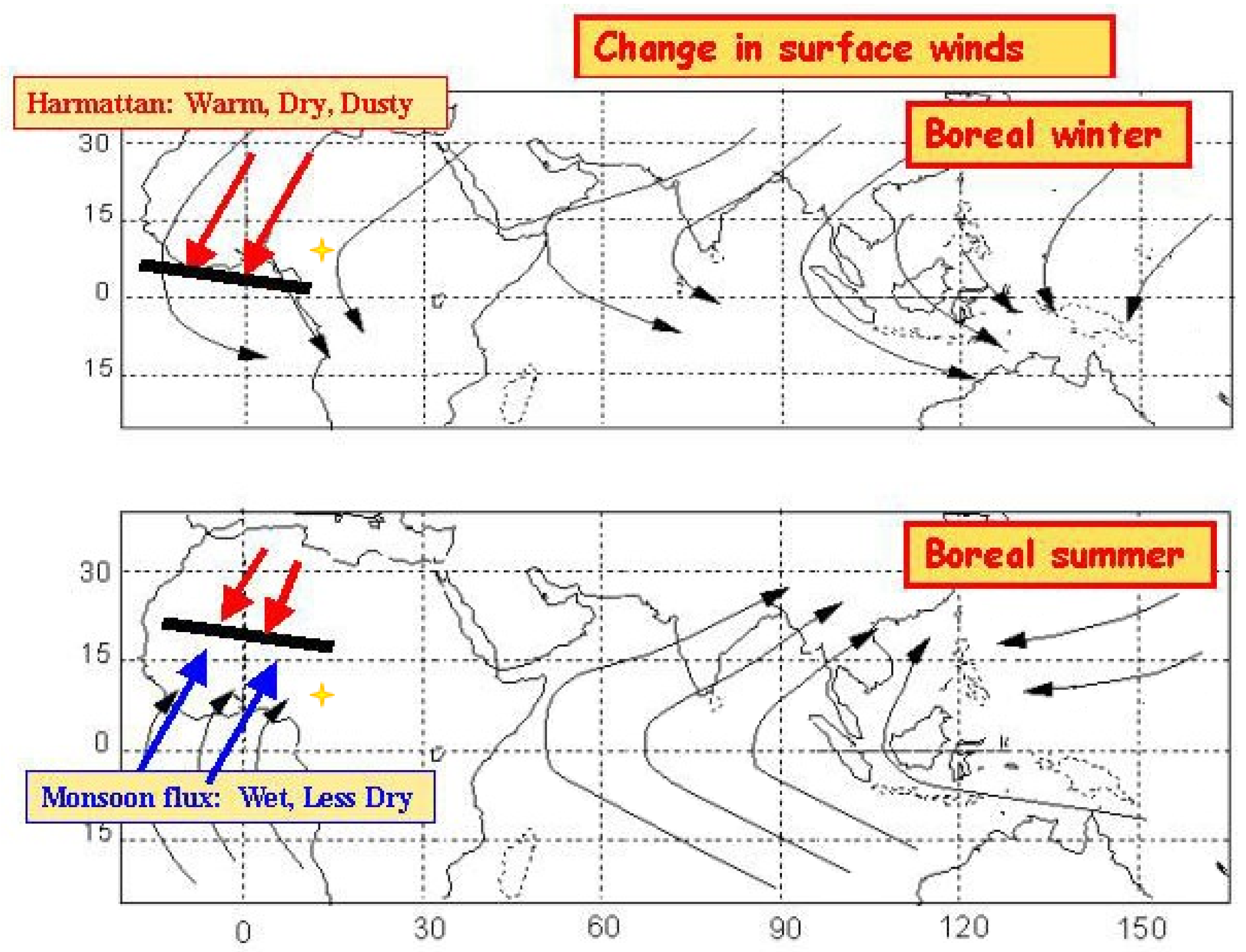 Atmosphere 09 00044 g001