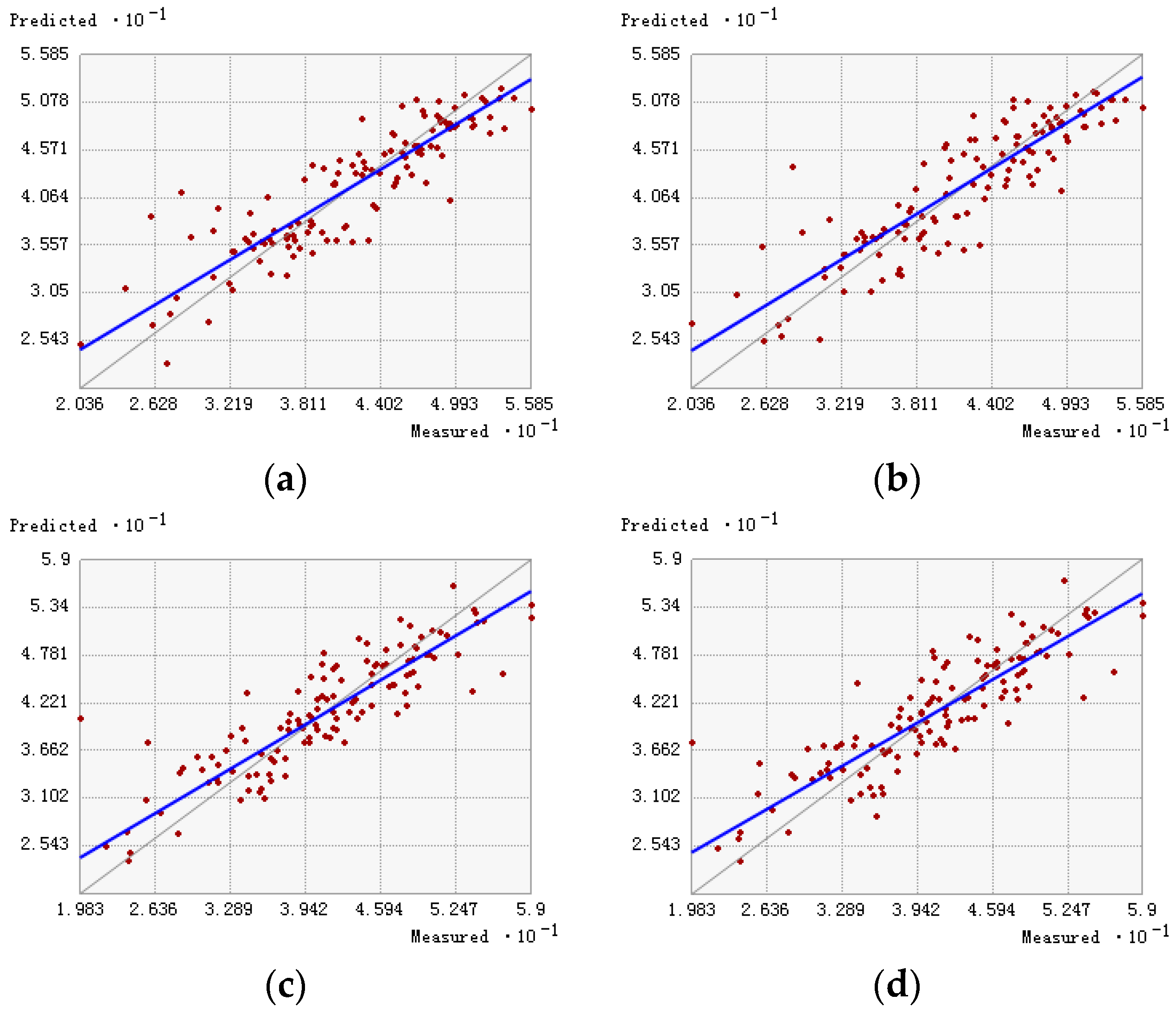 Atmosphere 09 00047 g002