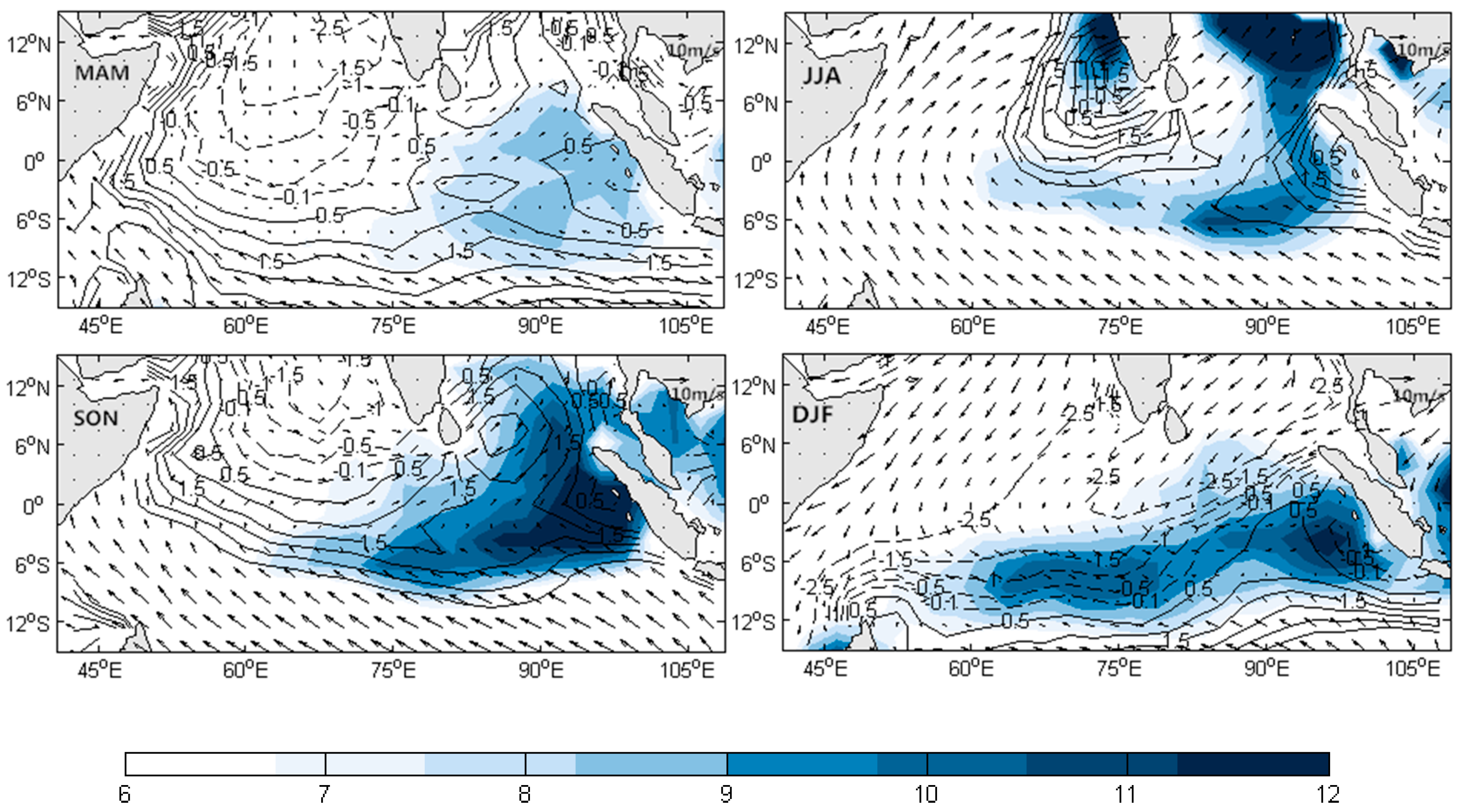 Atmosphere 09 00069 g006 550