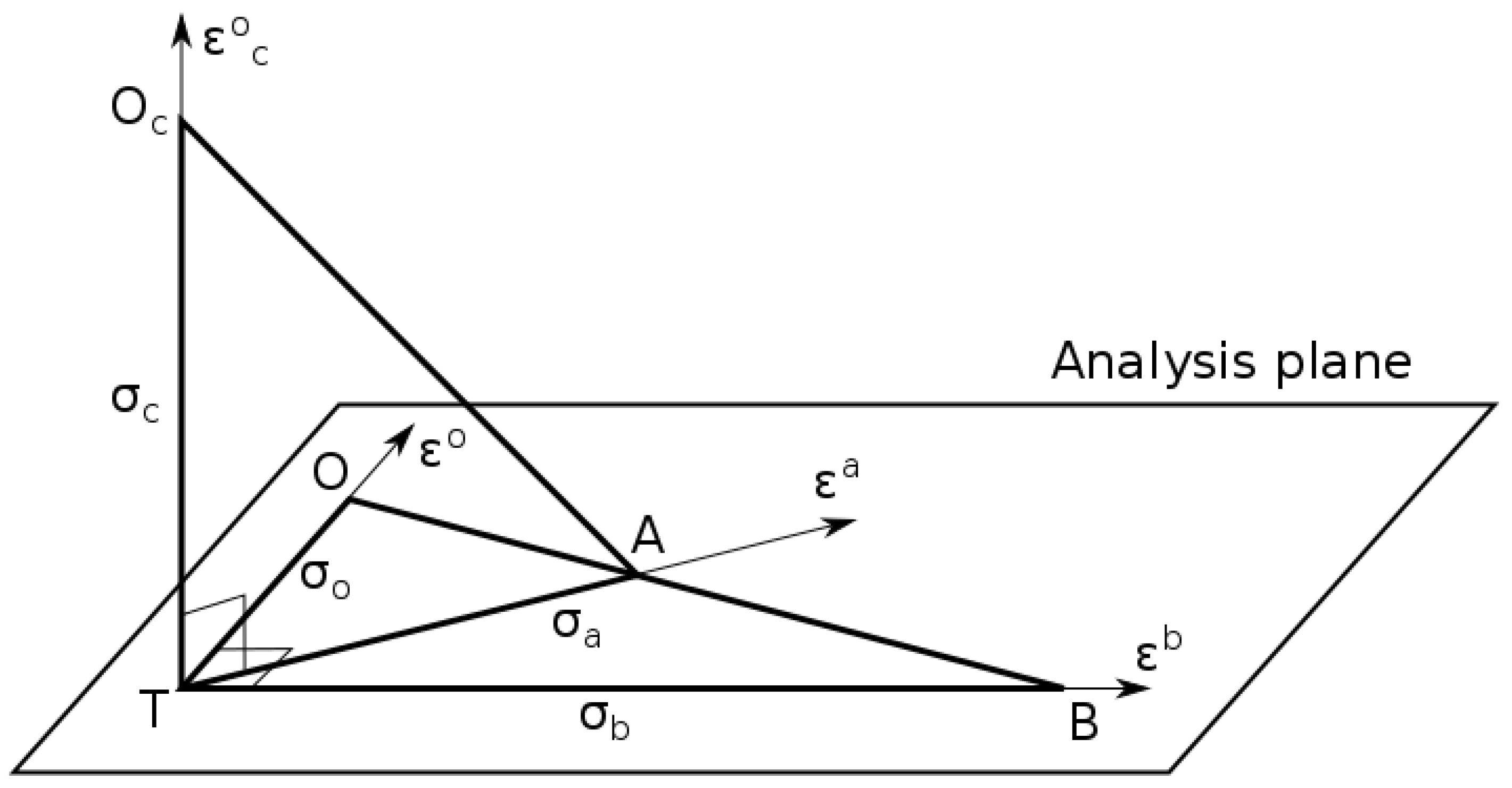Atmosphere 09 00070 g001