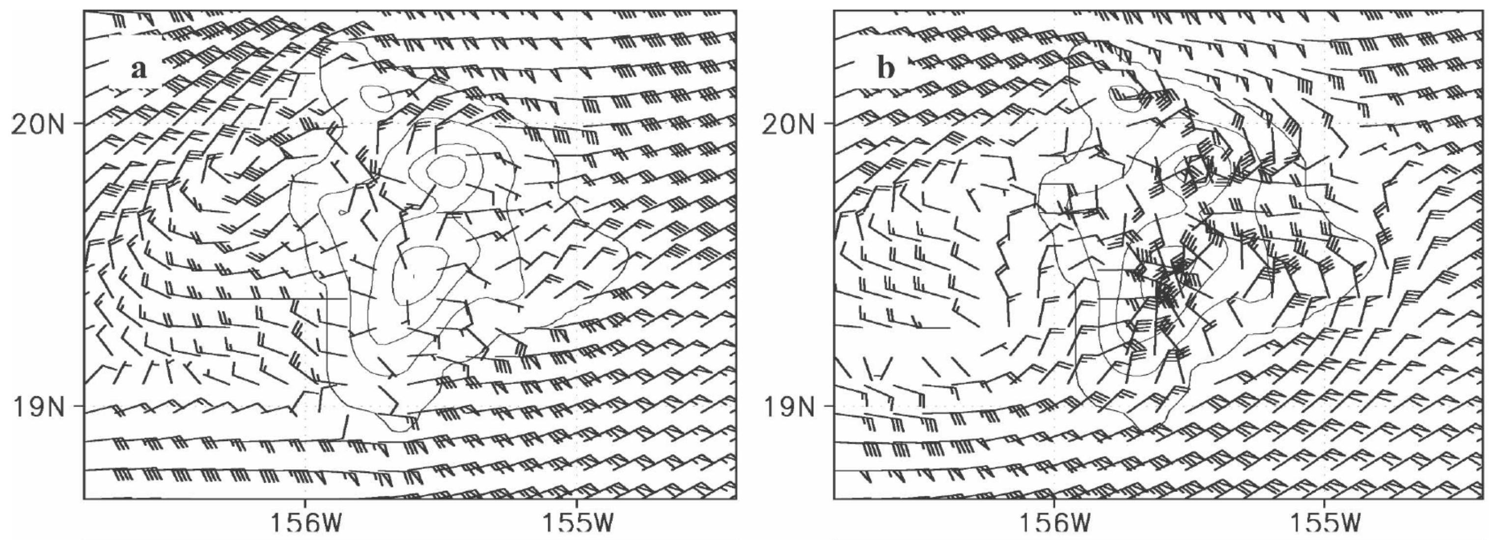 Atmosphere 09 00080 g004