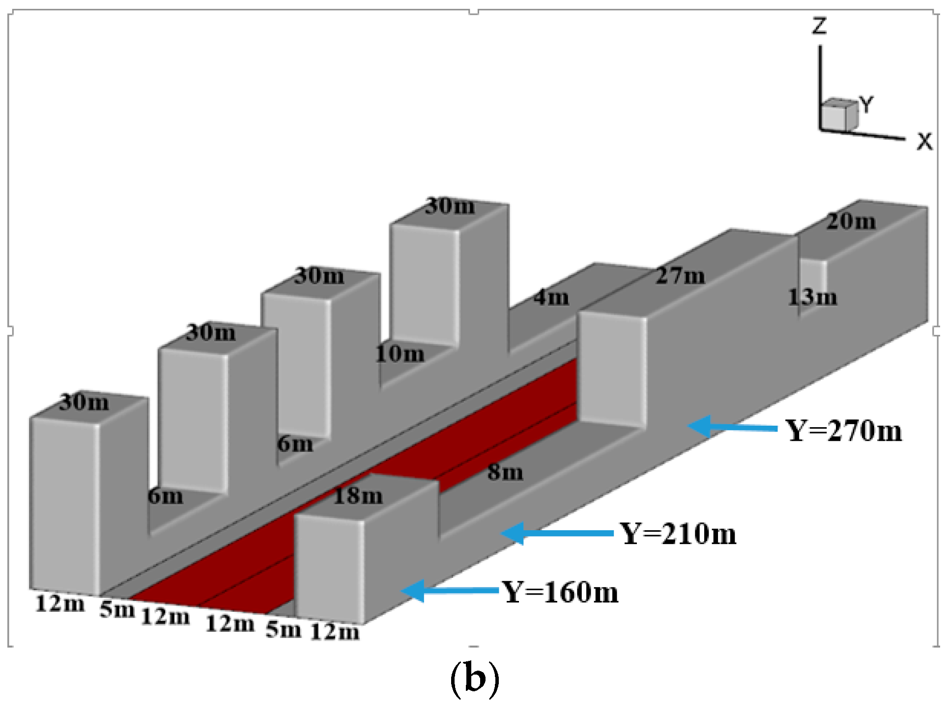 Atmosphere 09 00082 g002b Atmosphere 09 00082 g002b