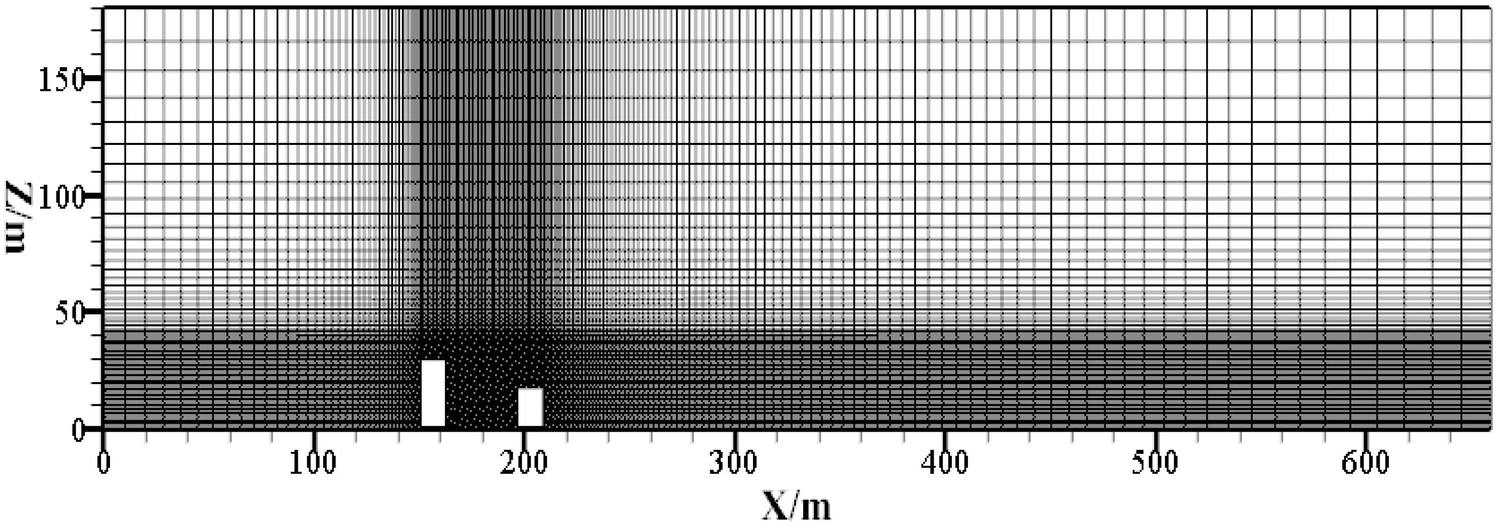 Atmosphere 09 00082 g003 Atmosphere 09 00082 g003
