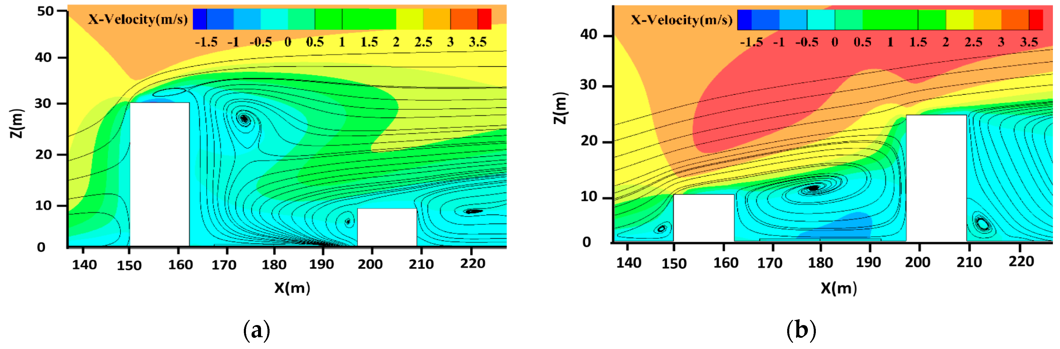 Atmosphere 09 00082 g009 Atmosphere 09 00082 g009