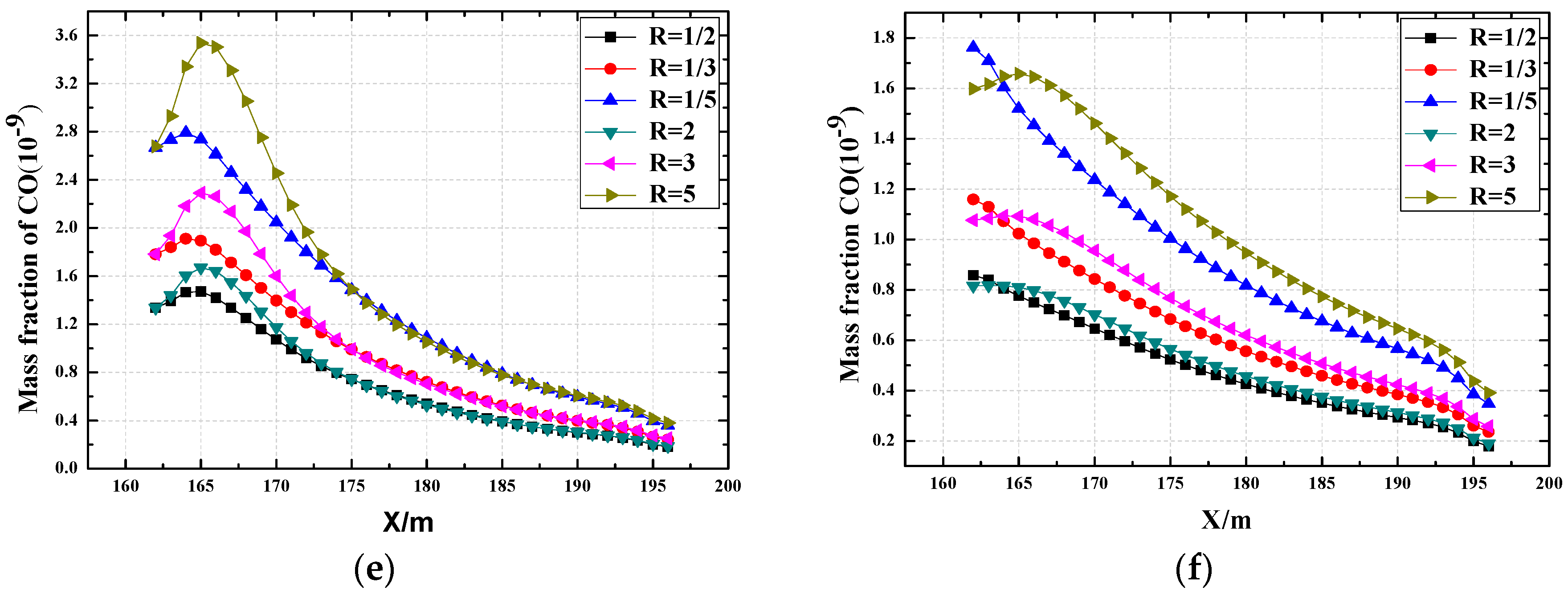 Atmosphere 09 00082 g011b Atmosphere 09 00082 g011b