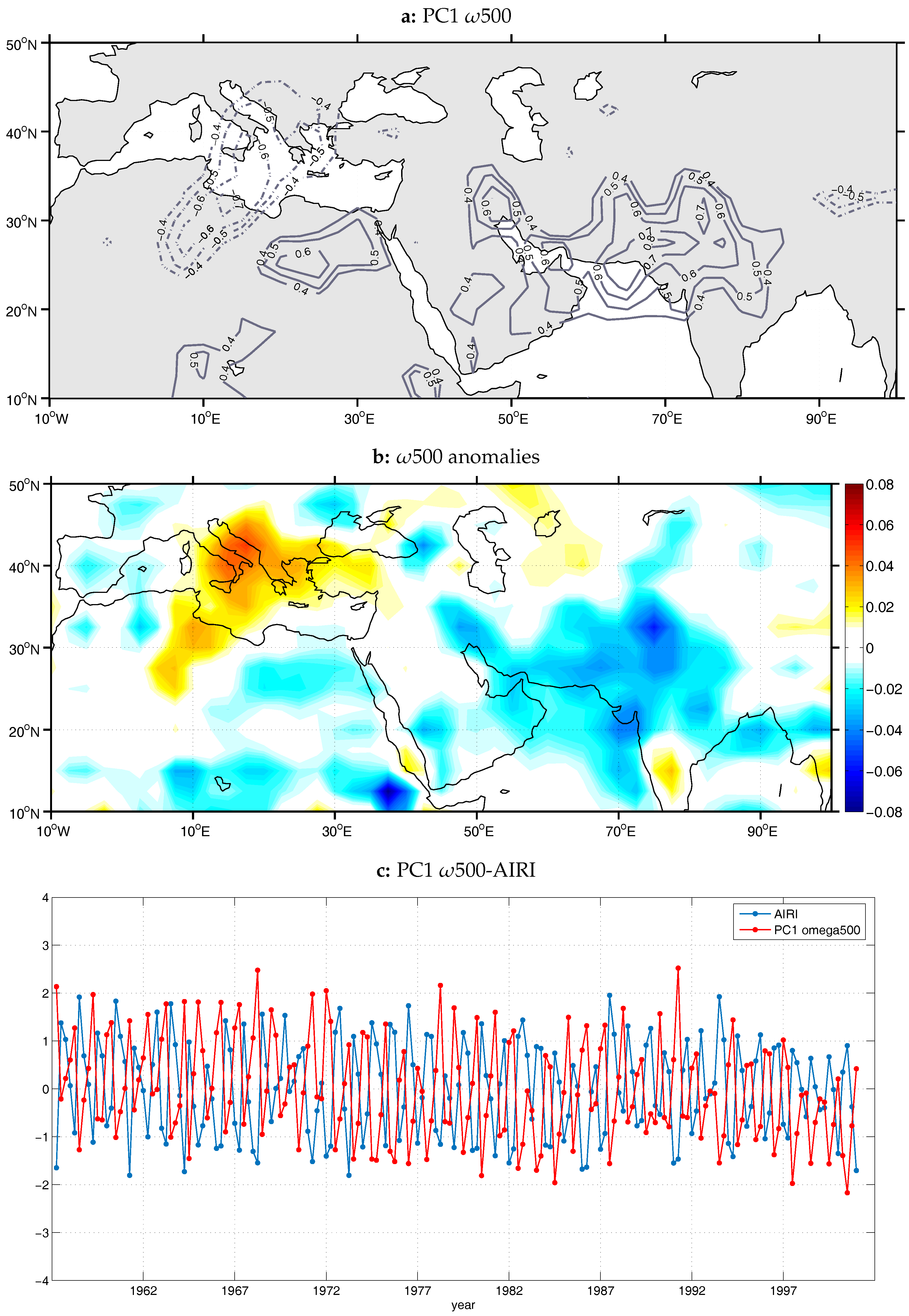 Atmosphere 09 00090 g002 550