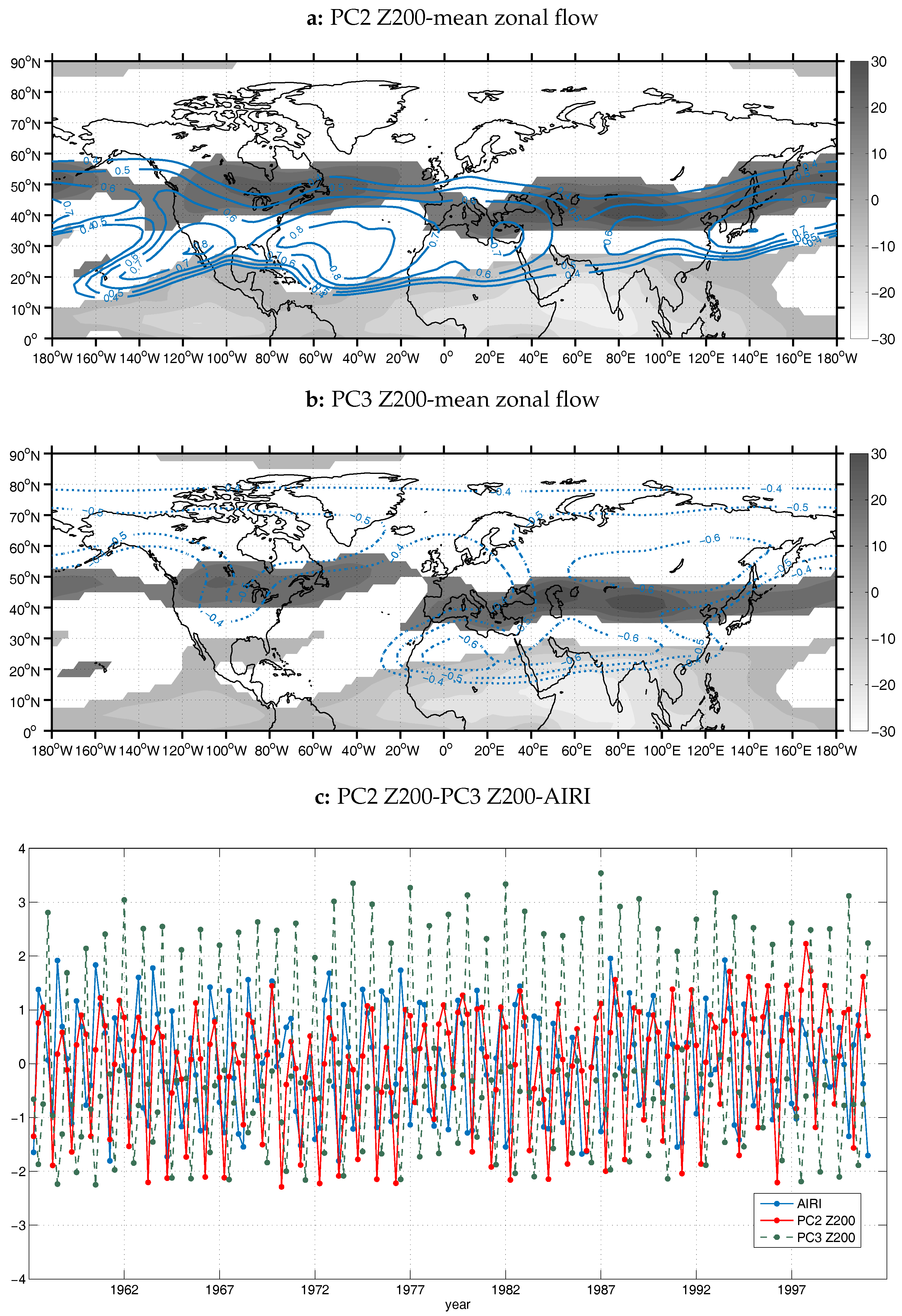 Atmosphere 09 00090 g005 550
