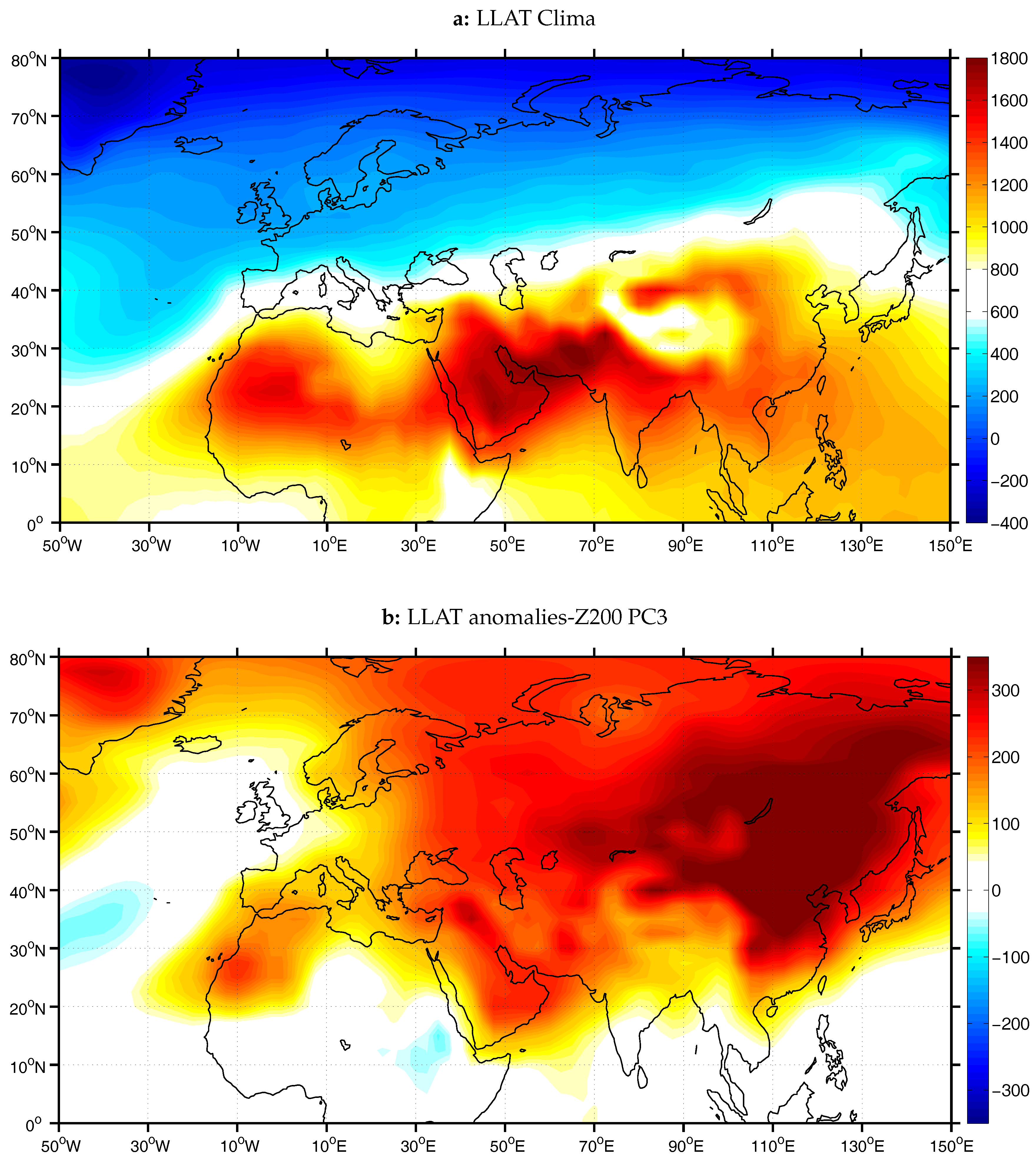 Atmosphere 09 00090 g006 550