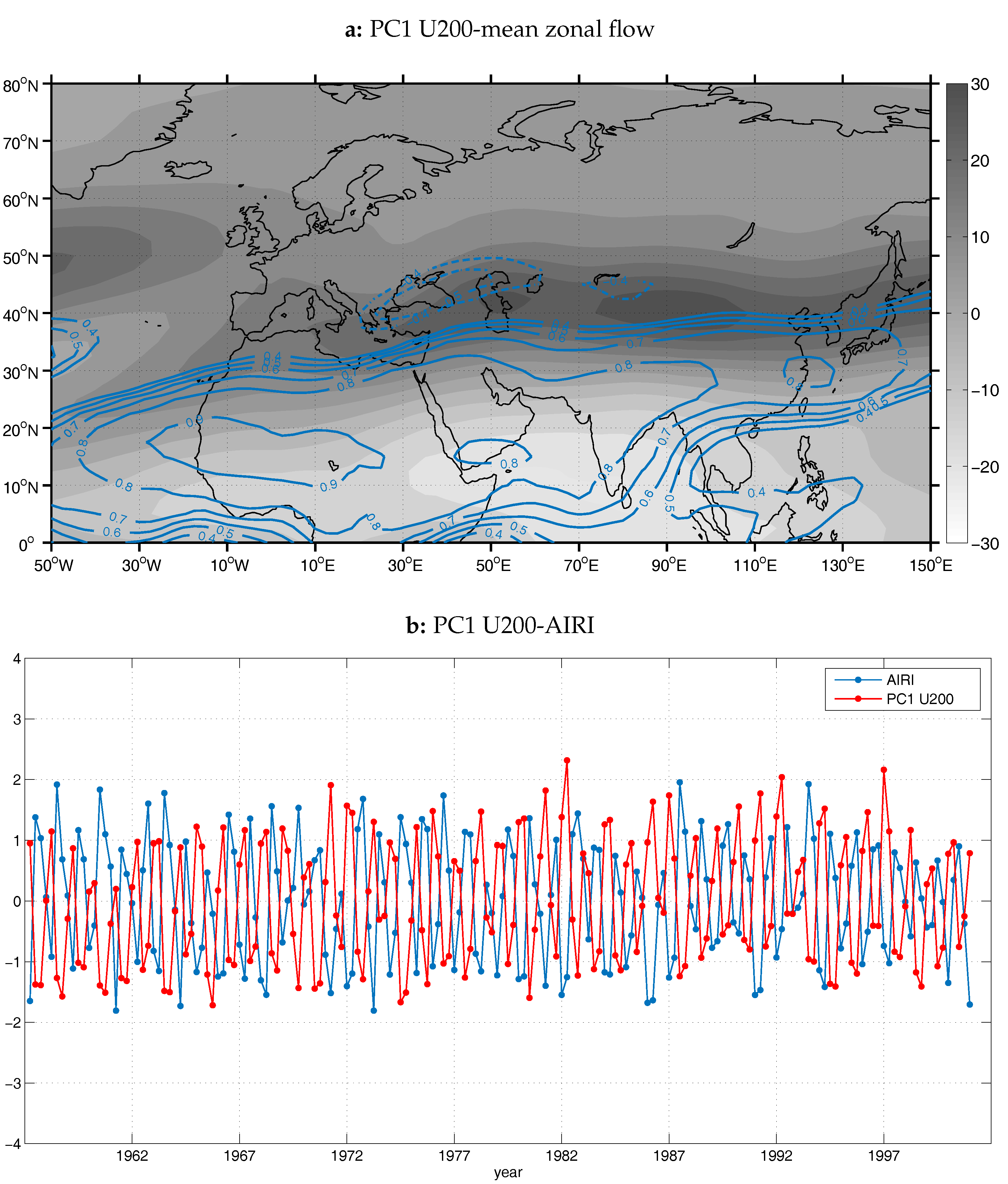 Atmosphere 09 00090 g007 550