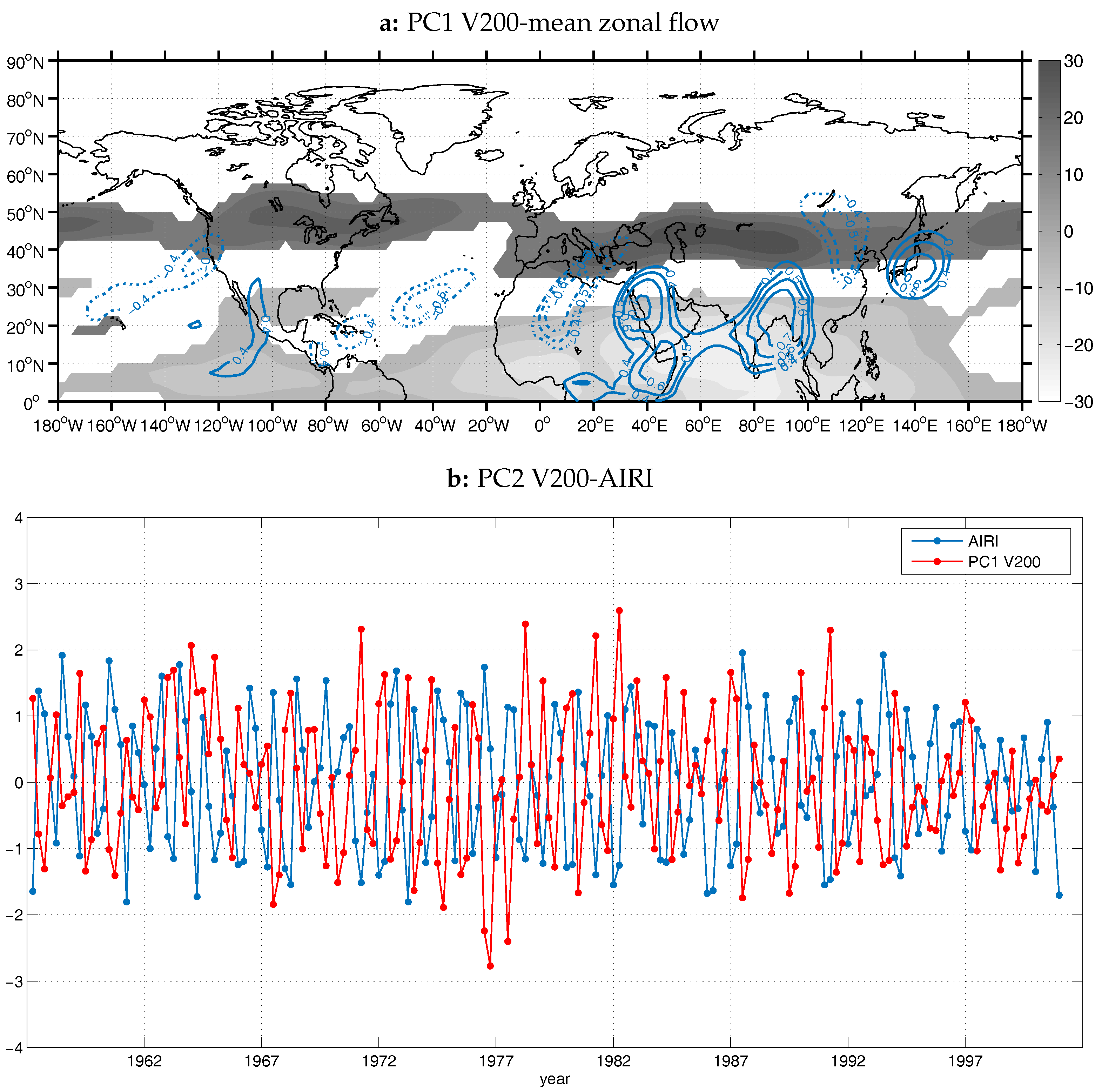 Atmosphere 09 00090 g008 550