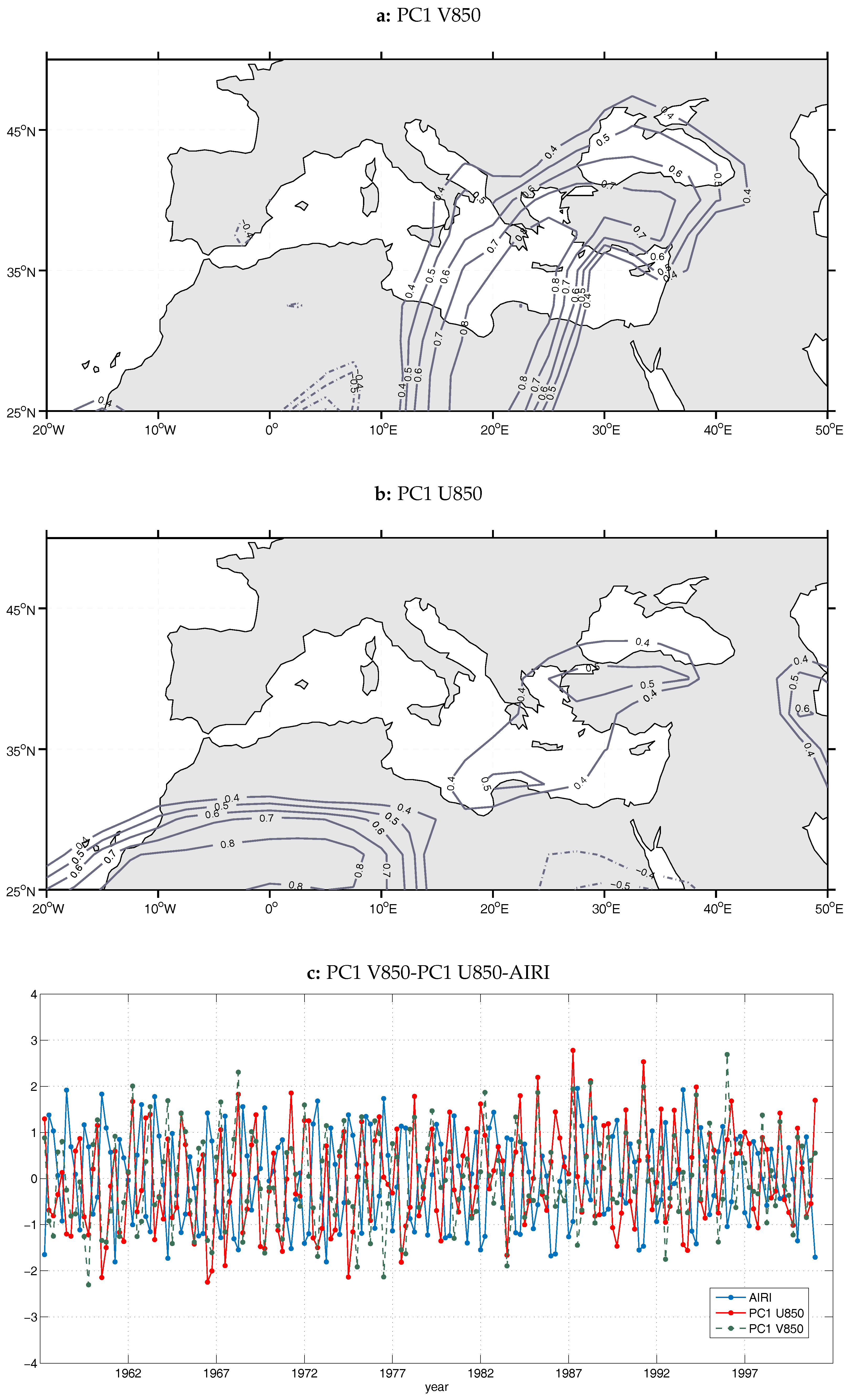 Atmosphere 09 00090 g011 550