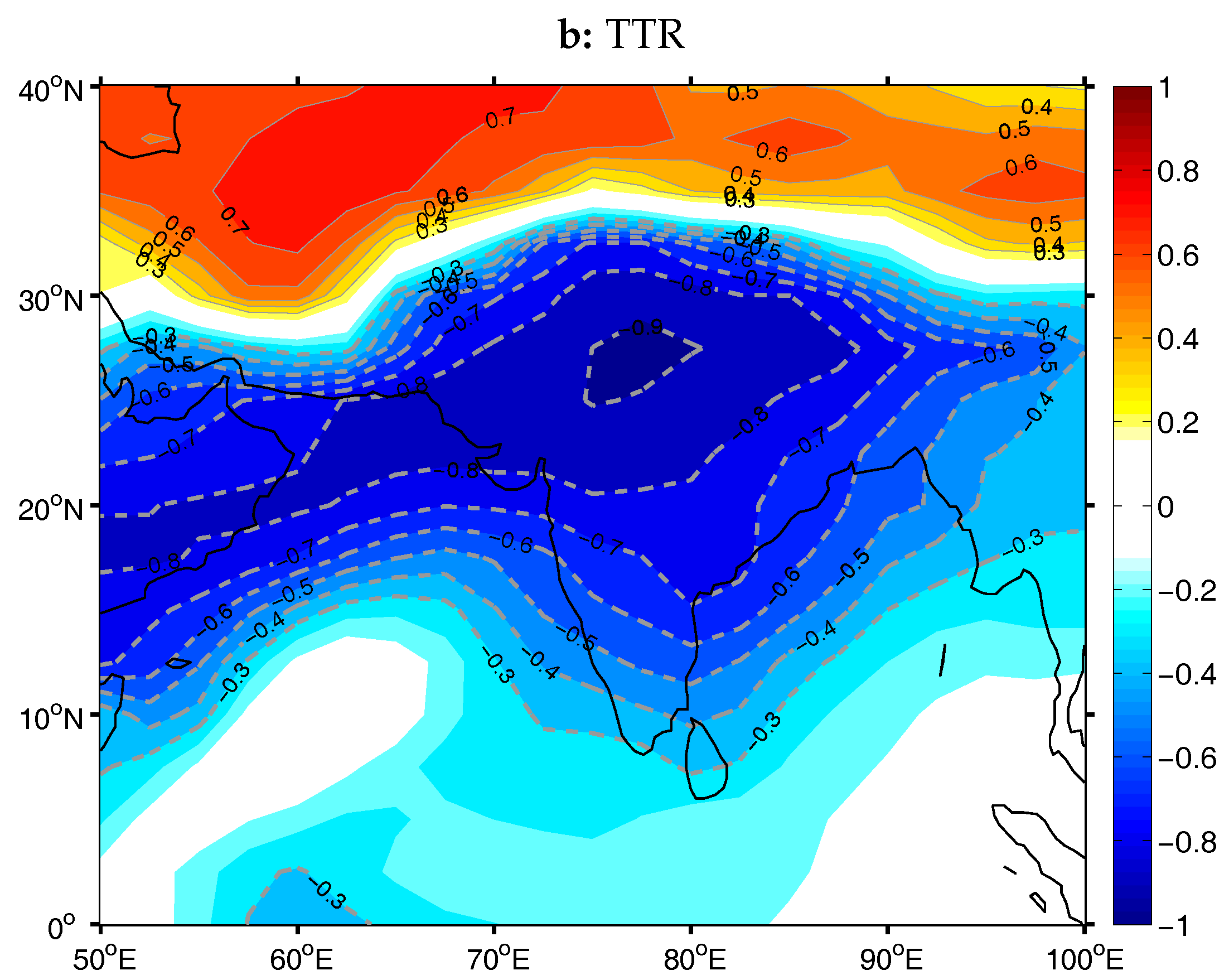Atmosphere 09 00090 g014b 550
