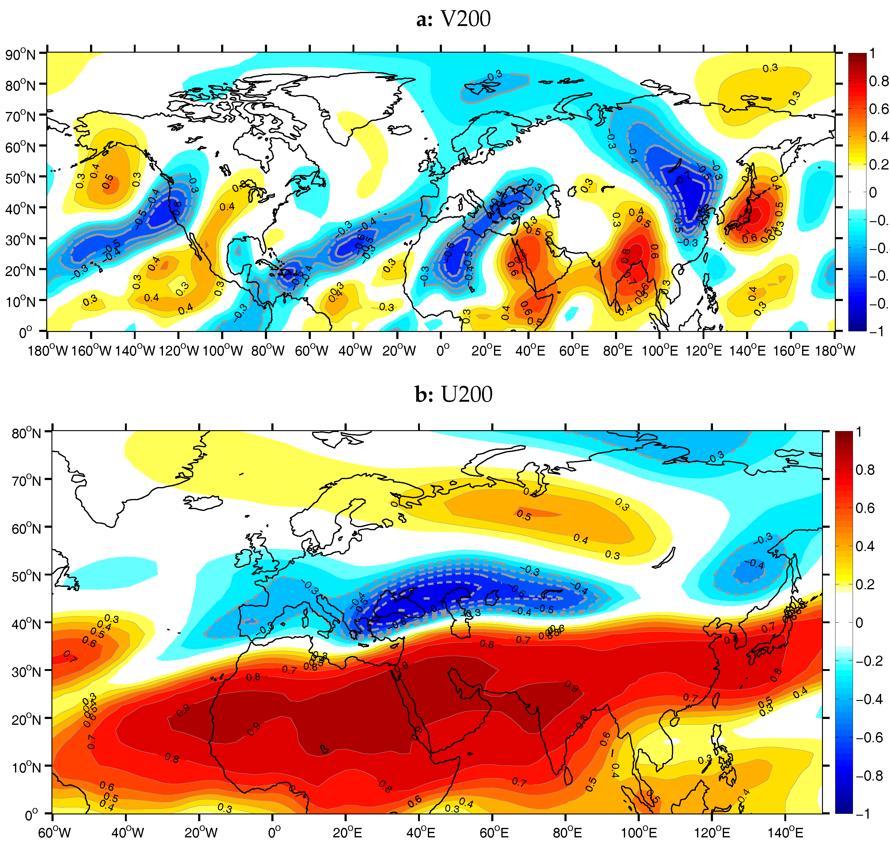 Atmosphere 09 00090 g015 550