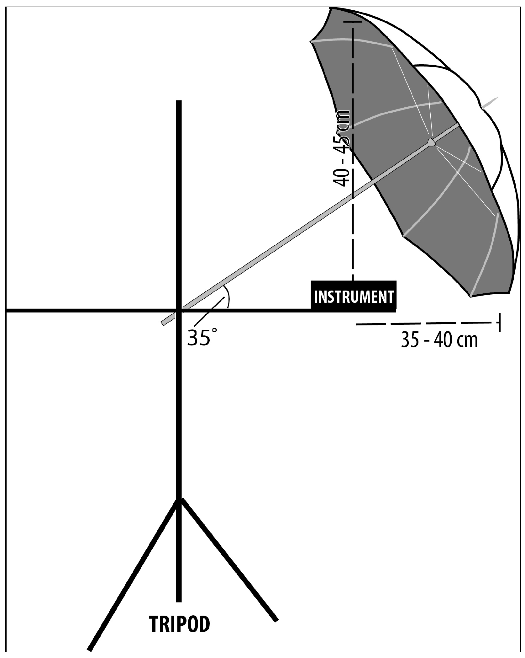 Atmosphere 09 00091 g004 550