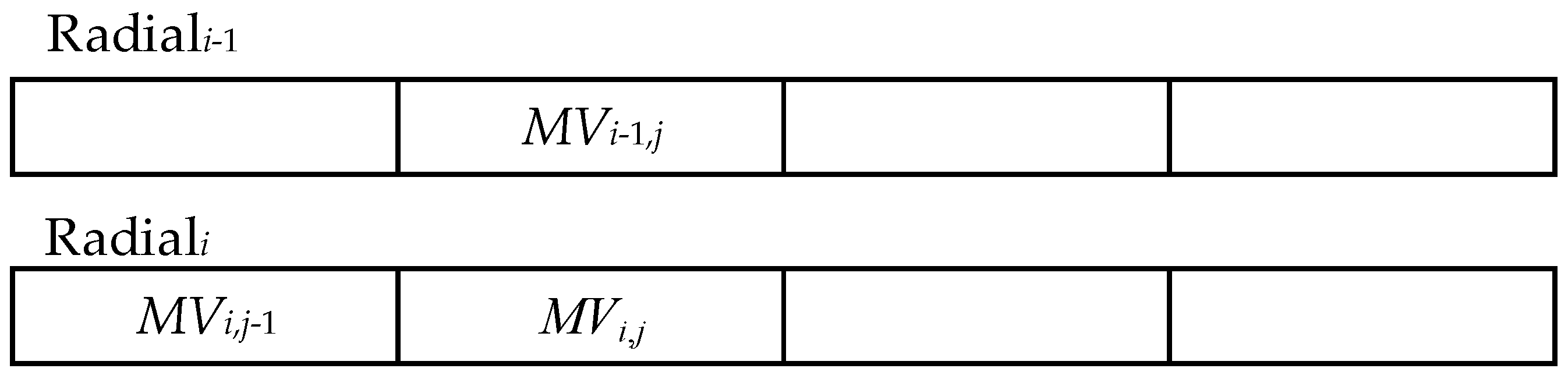 Atmosphere 09 00096 g006 550