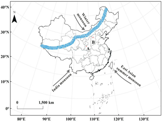 Stable Isotopic Characteristics and Influencing Factors in